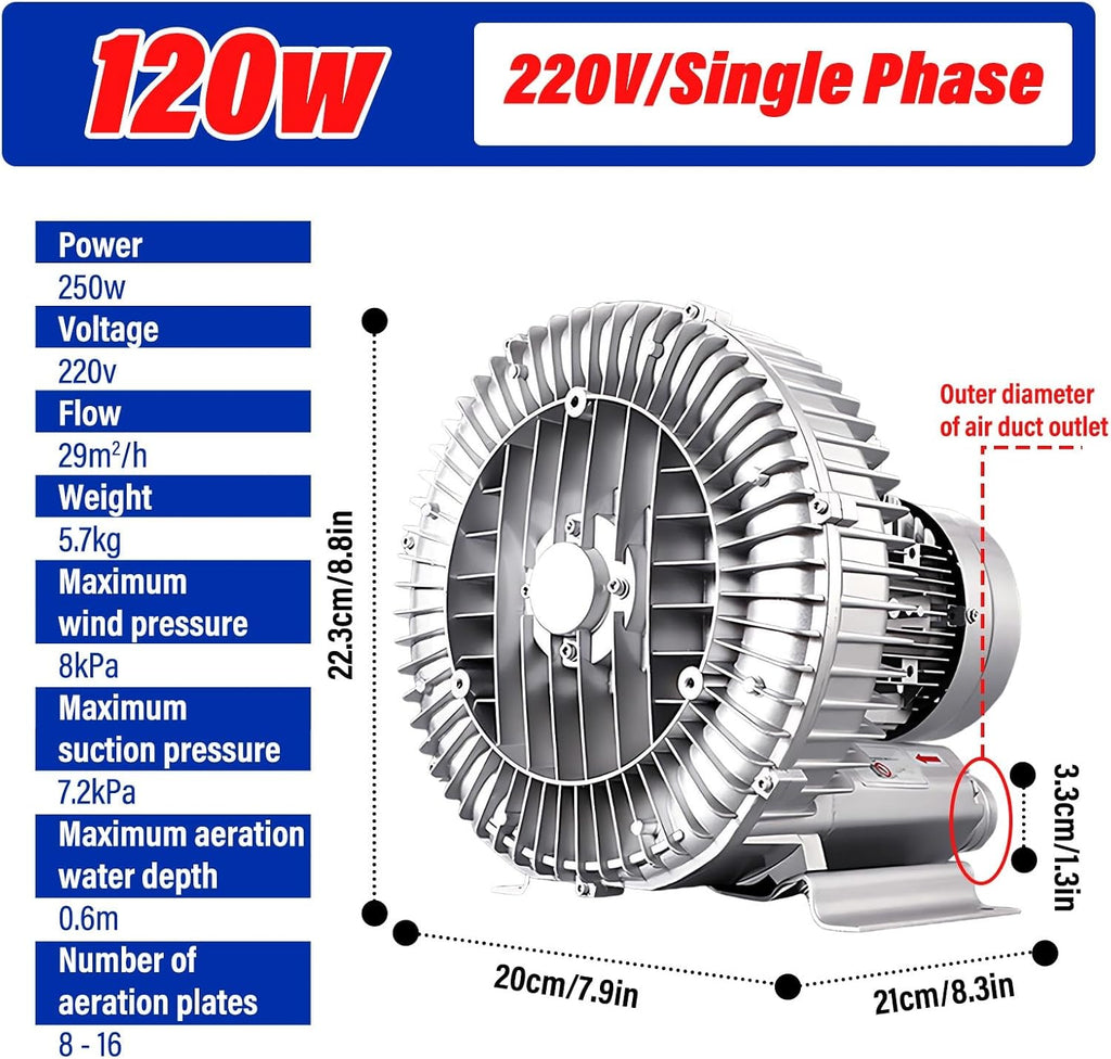 Industrial Grade Regenerative Blower 120w–1500w, High Pressure Vortex Ring Blower for Blowing, Suction and Hydroponics Aeration(120w,220v)
