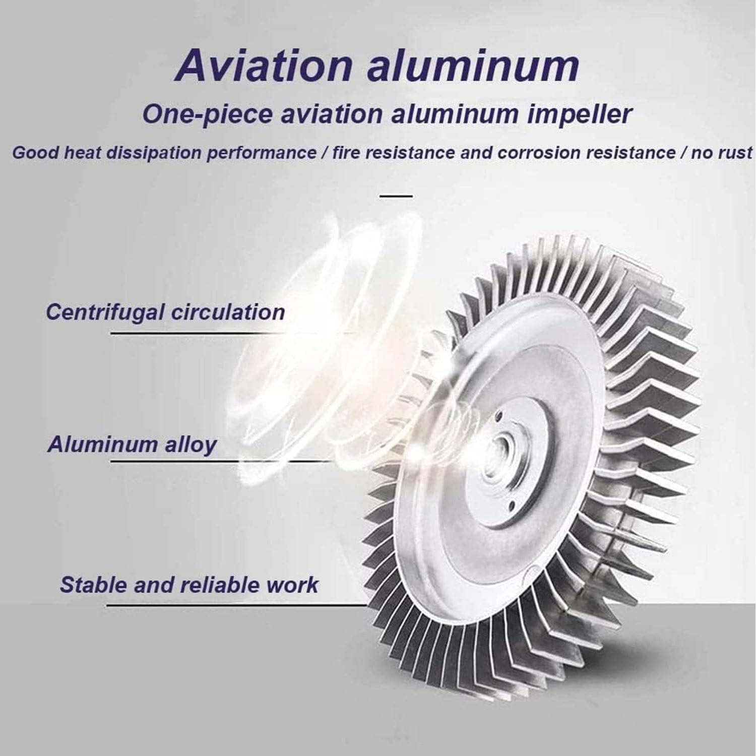 Regenerative Blower,Single Phase High-Pressure Vortex Blower,Low Noise/High Air Volume,Gas Ring Turbine for Air Blowing Or Suction for Sewage Aeration Aquarium 250W/0.34PS