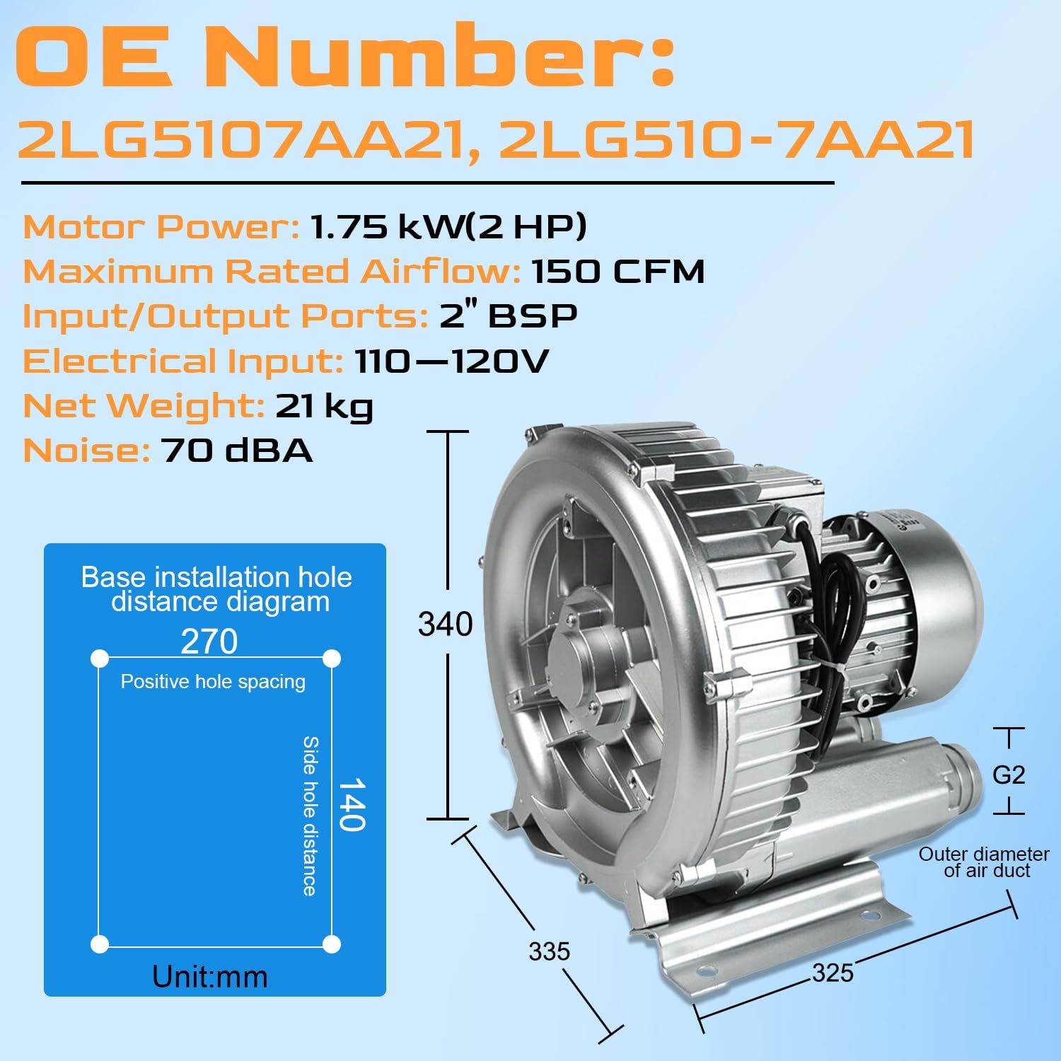 2HP Regenerative Blower 110-120V | 1.75 KW 150 CFM High-Pressure Industrial Vacuum Pump for Air Blowing Sewage Aeration Aquarium Fish Pond, Replace# 2LG510-7AA21 2LG5107AA21