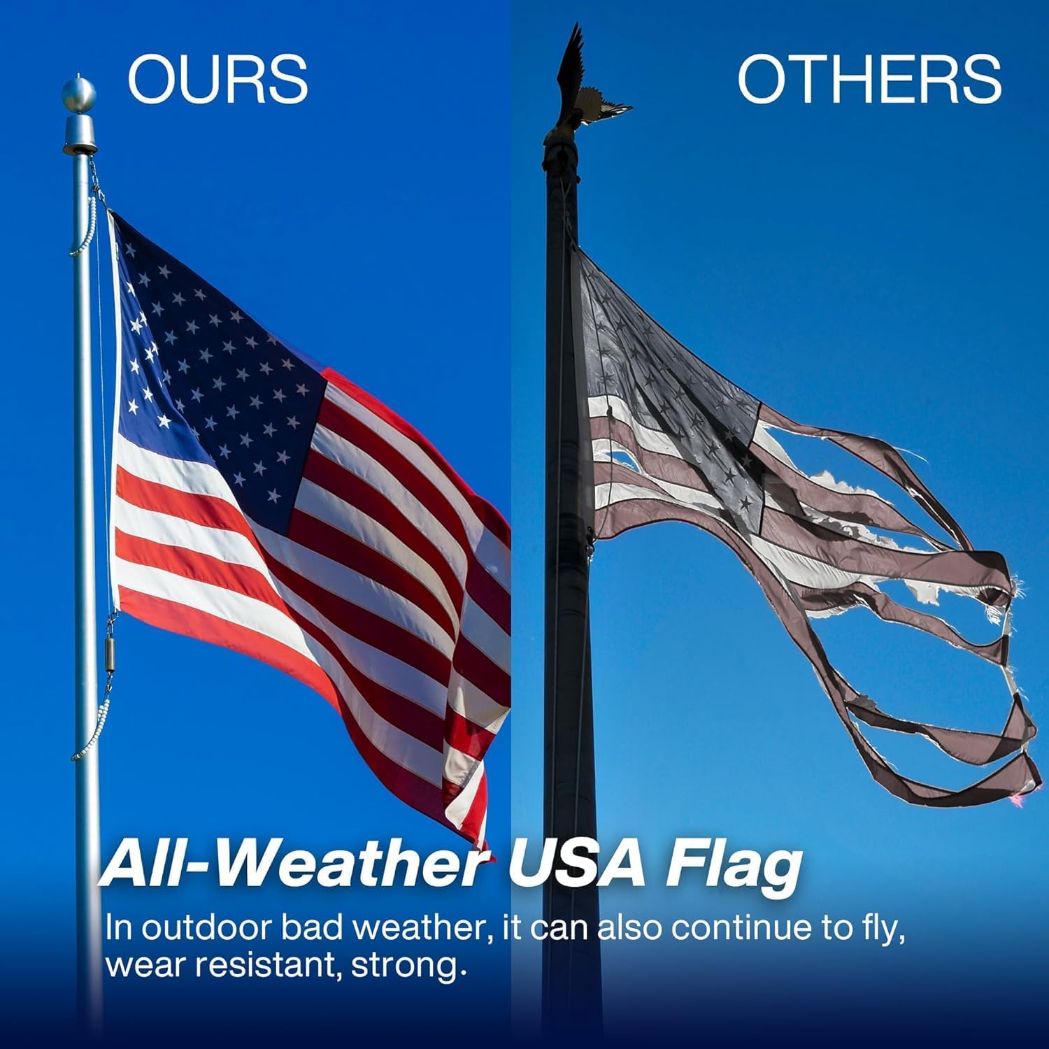 American Flag 12x18 ft TearProof Series Heavy Duty Tough Spun Polyester USA Flags High Wind, US Flags for Outside Outdoor with Durable Embroidered Stars Sewn Stripes, 5 Brass Grommets