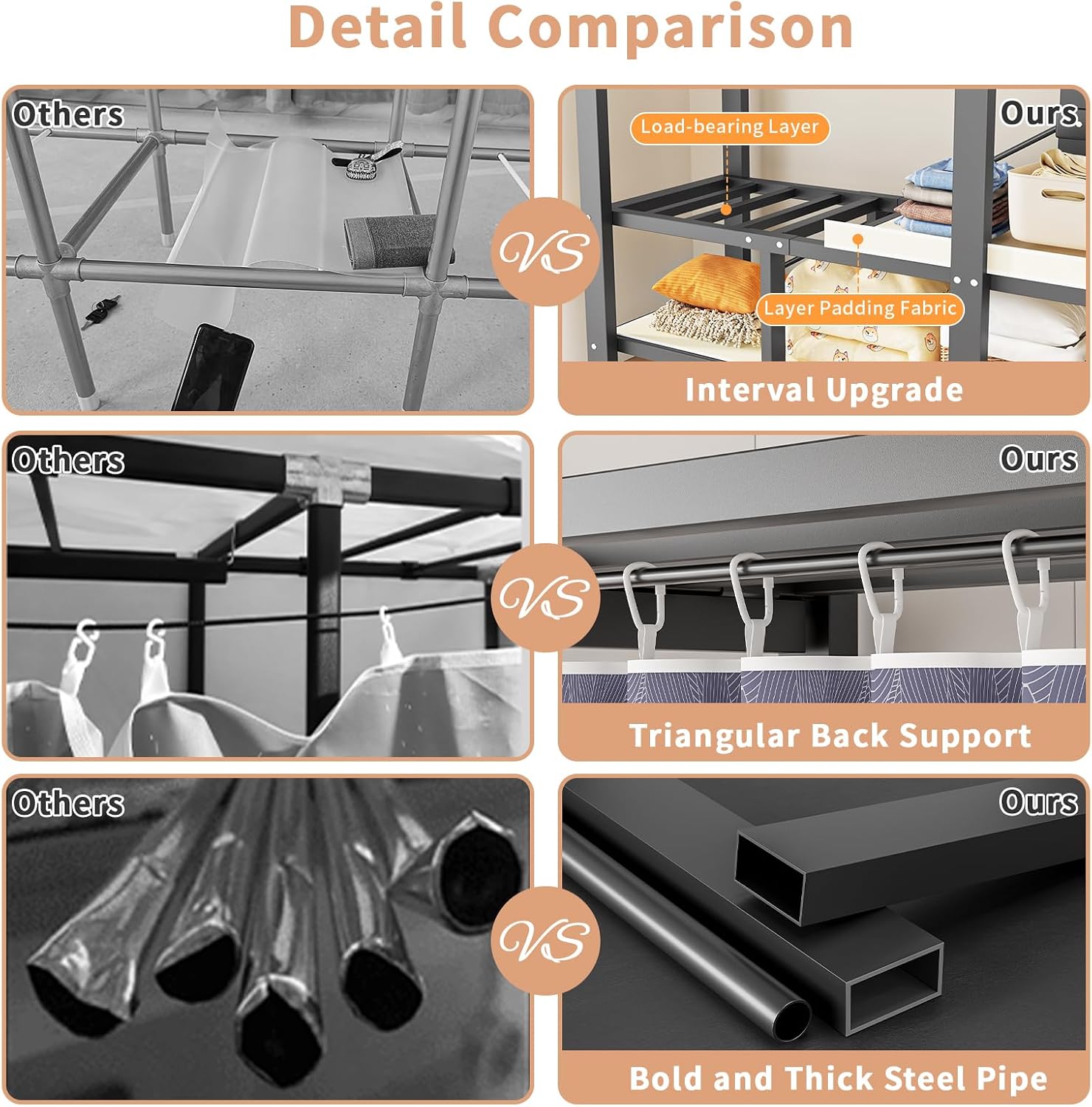 Heavy Duty Clothing Rack with Oxford Fabric Cover, Portable Closet Wardrobe with Hanging Rods, Freestanding Wardrobe, Metal Closet Rack for Hanging Clothes (Zipper Design, 59.1''/150cm)