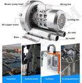Regenerative Blower, 220V/380V Single/Three Phase Vortex Ring Blower High-Pressure Vortex Blower, Side Channel Blower, Ring Vortex Blower for Sewage Aera,Industrial Vacuum Pump(1.1KW/220V)