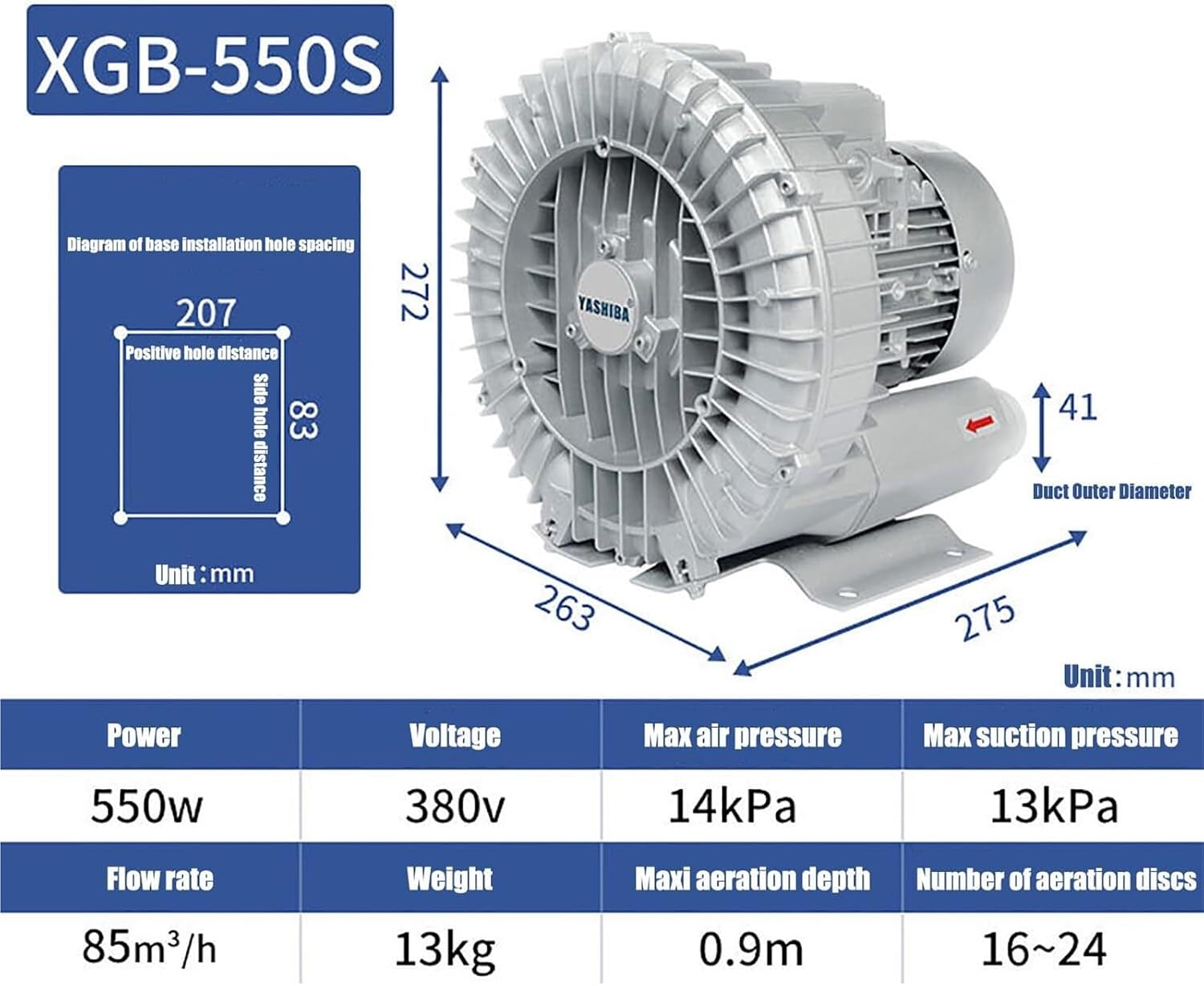 High-Pressure 480V Vortex Ring Blower - 550W Three-Phase Regenerative Blower for Industrial Construction, Textile Manufacturing & Fish Pond Aeration