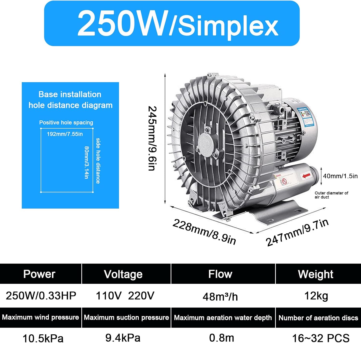 110V Regenerative Blower Single Phase, 120W-1100W, High-Pressure Industrial Vacuum Pump for Air Blowing Or Suction, Large Airflow Type High-Pressure Vortex Ring Blower,250W/0.33HP