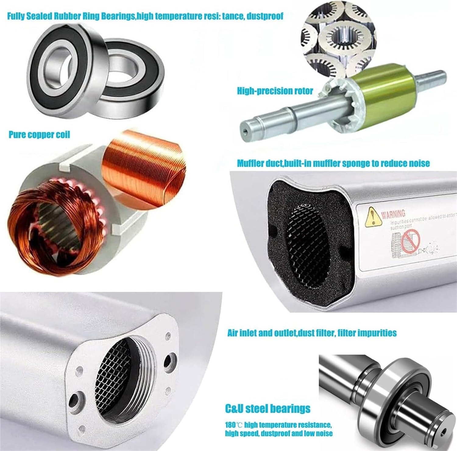 High-Pressure Vortex Ring Blower 1.5kW 480V Three-Phase Regenerative Blower for Industrial, Textile, Fish Pond Aeration - Heavy-Duty Air Pump for Efficient Aeration Solutions