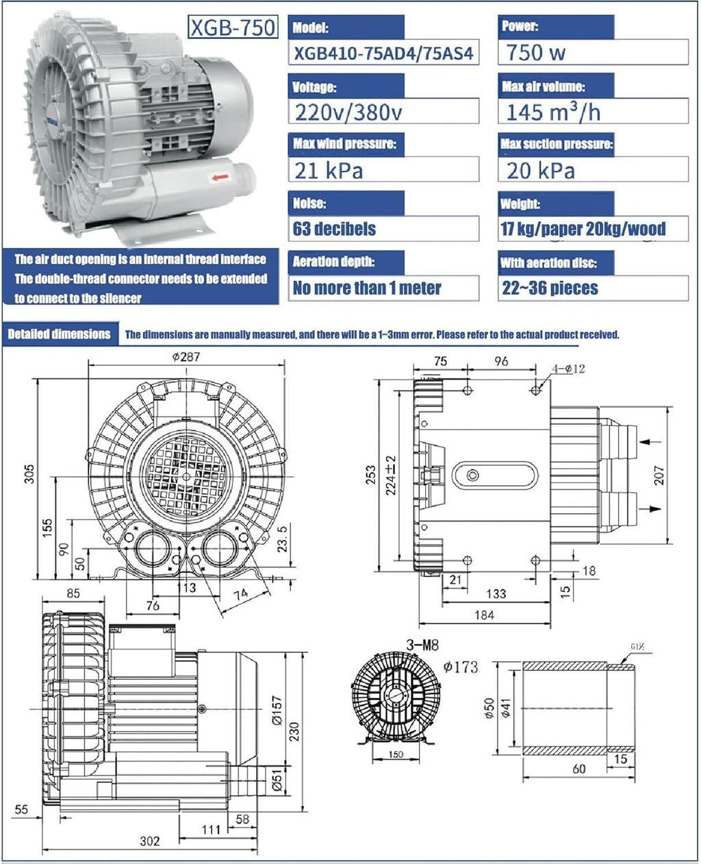 High-Pressure Vortex Ring Blower 750W 480V Three-Phase Regenerative Blower for Industrial Use, Textile & Fish Pond Aeration, Heavy-Duty Air Pump