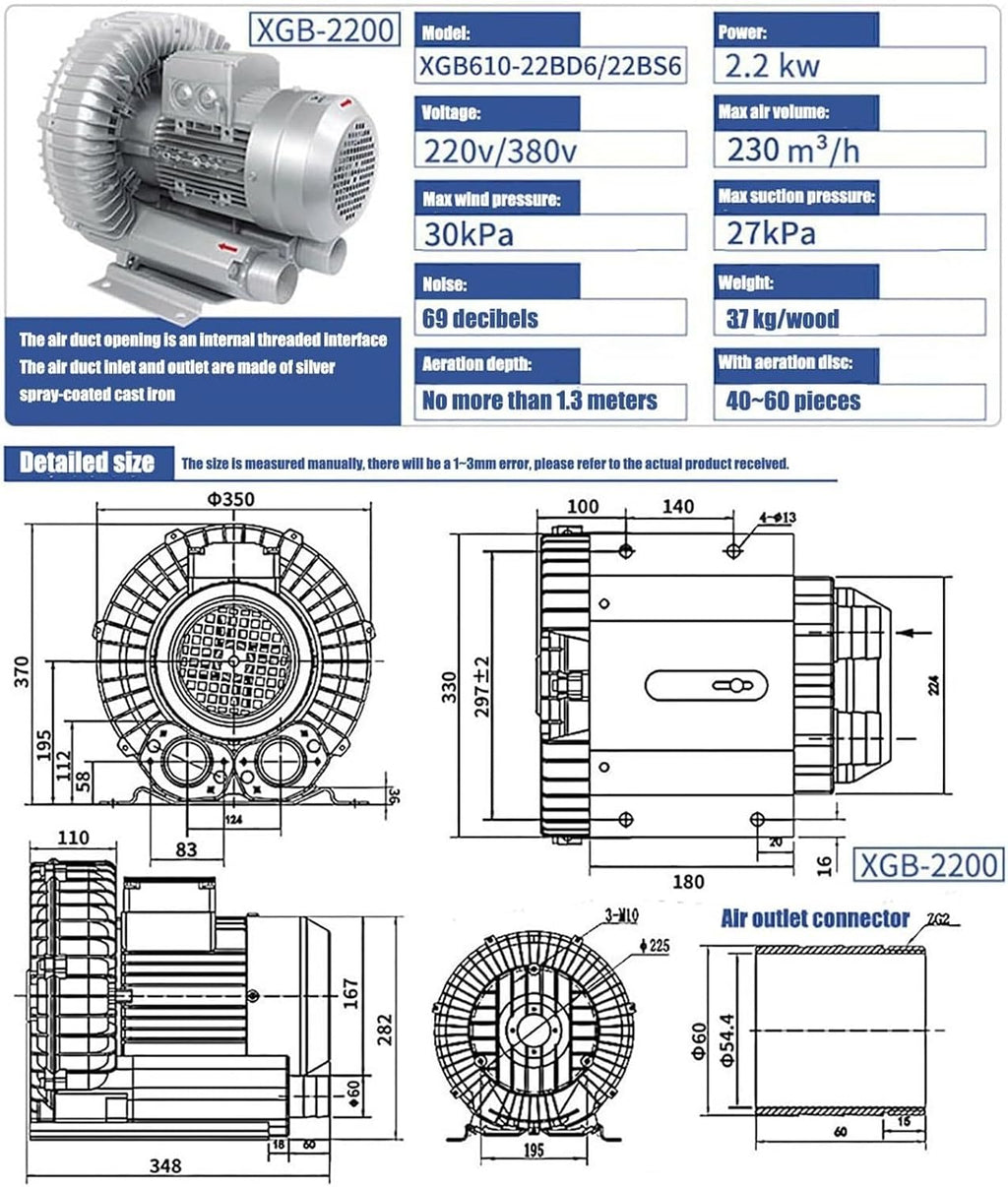 High-Pressure 480V Vortex Ring Blower - 2.2kW Three-Phase Regenerative Blower for Industrial, Textile, Fish Pond Aeration & Construction Applications