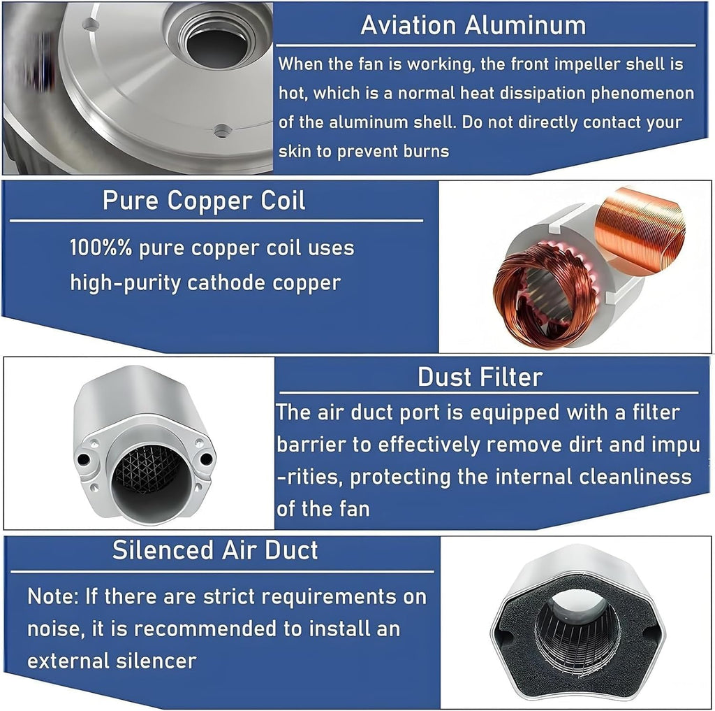 Regenerative Blower High Pressure Vortex Ring Blower Sewage Aeration Vortex Blower Single Phase Turbine Blower Aquaculture Vortex Air Blower Pump 0.16HP - 2.04HP Electric Air Pump(220V,180W)