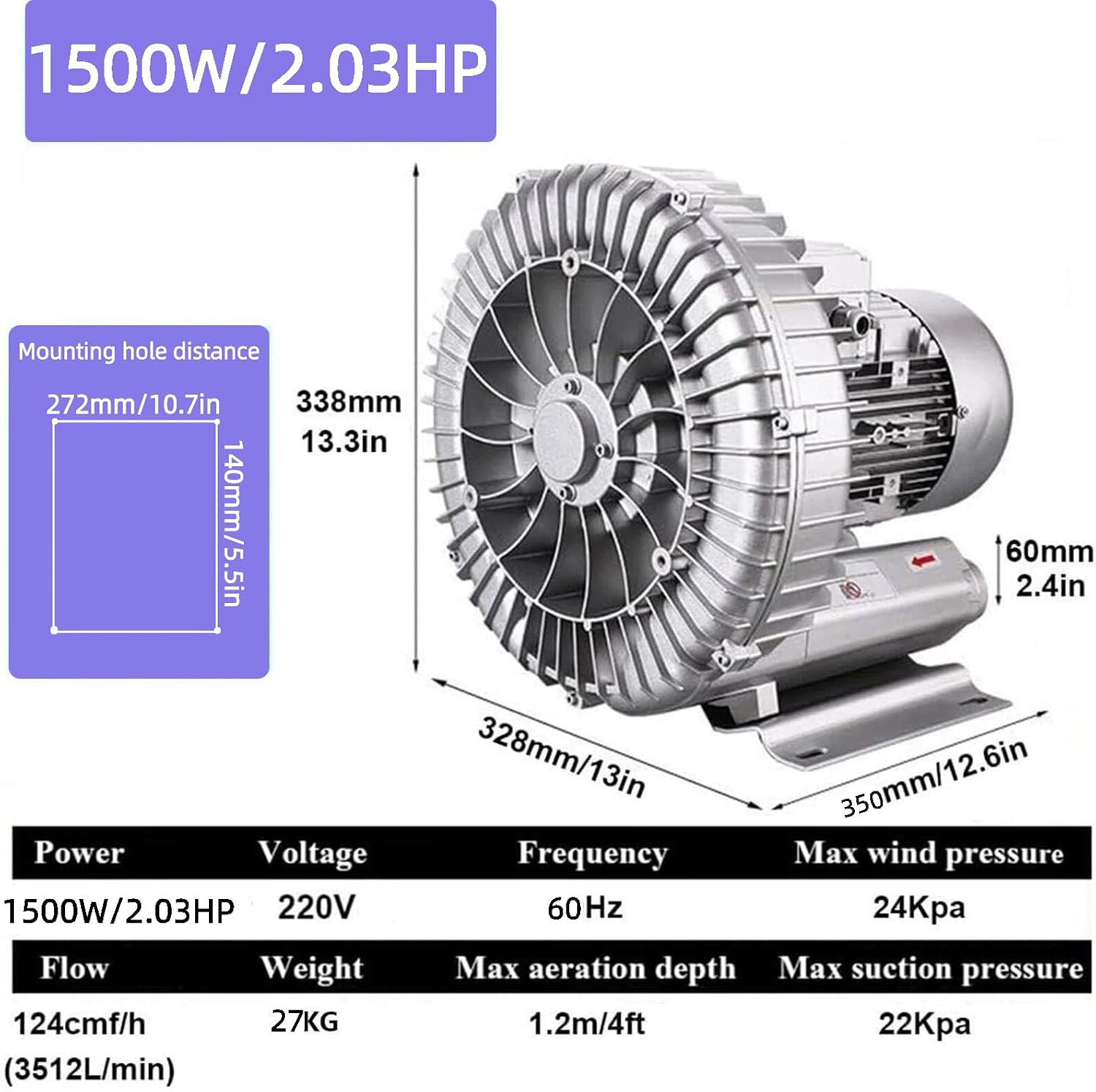 Regenerative Blower Single Phase,120W-1500W Vortex Ring Blower, High-Pressure Industrial Vacuum Pump,110v 60hz High Pressure Strong Centrifugal Fan for Air Blowing Or Suction (370W)