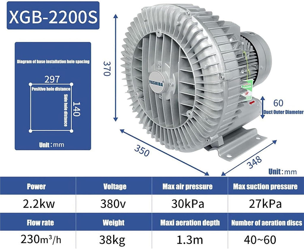 High-Pressure 480V Vortex Ring Blower - 2.2kW Three-Phase Regenerative Blower for Industrial, Textile, Fish Pond Aeration & Construction Applications