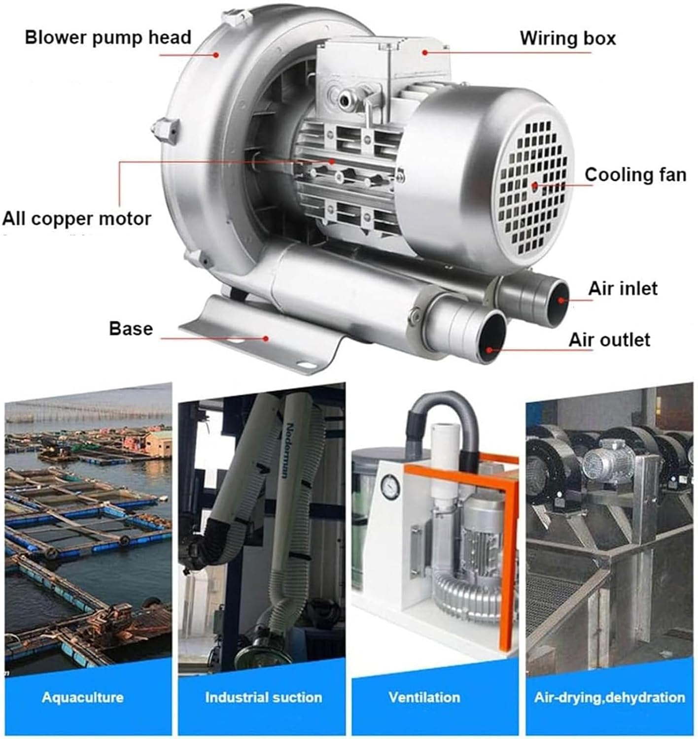 Regenerative Blower, 120W-1100W Single Phase, High-Pressure Vortex Ring Blower,Side Channel Blower,for Air Blowing Or Suction for Sewage Aeration Aquarium Fish Pond,120W/0.16HP