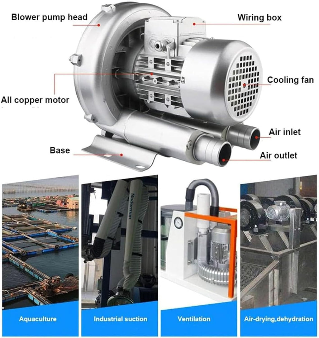 Regenerative Blower, 120W-1100W Single Phase, High-Pressure Vortex Ring Blower,Side Channel Blower,for Air Blowing Or Suction for Sewage Aeration Aquarium Fish Pond,180W/0.24HP