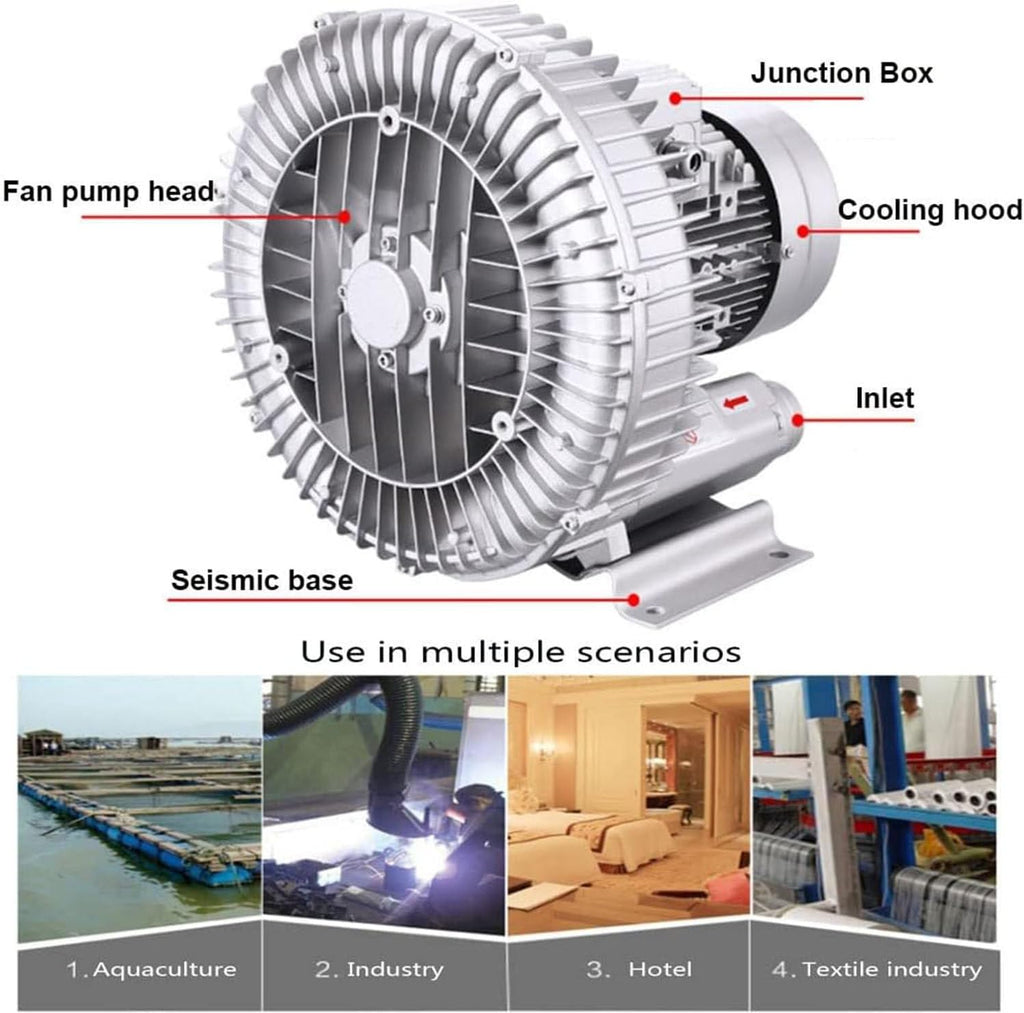 Regenerative Blower for Aquaculture and Industrial Use, High-Pressure Vacuum Pump for Air Blowing, Suction, and Sewage Aeration