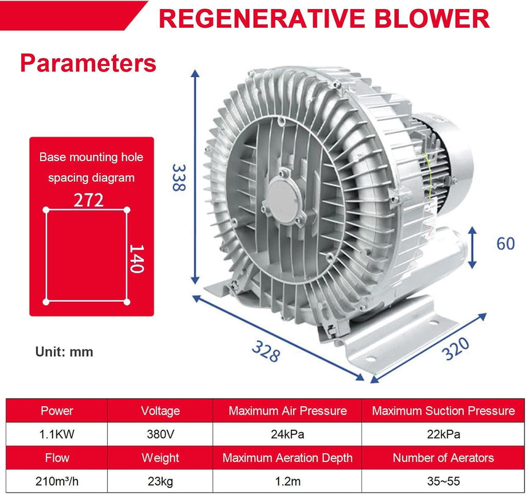 High Pressure Vortex Blower and Regenerative Air Blower 220V/380V – Heavy Duty Septic Tank Aerator Pump for Wastewater Treatment and Industrial Dust Control Systems 1.1KW/380V