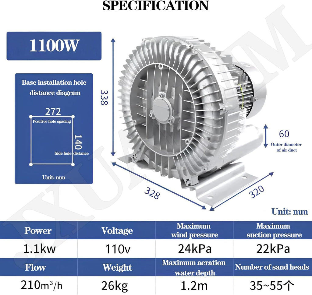 Regenerative Blower, Single Phase, 50Hz High-Pressure Vortex Ring Blower, Industrial Vacuum Pump for Air Blowing Or Suction for Sewage Aeration Aquarium Fish Pond 110V-1100W