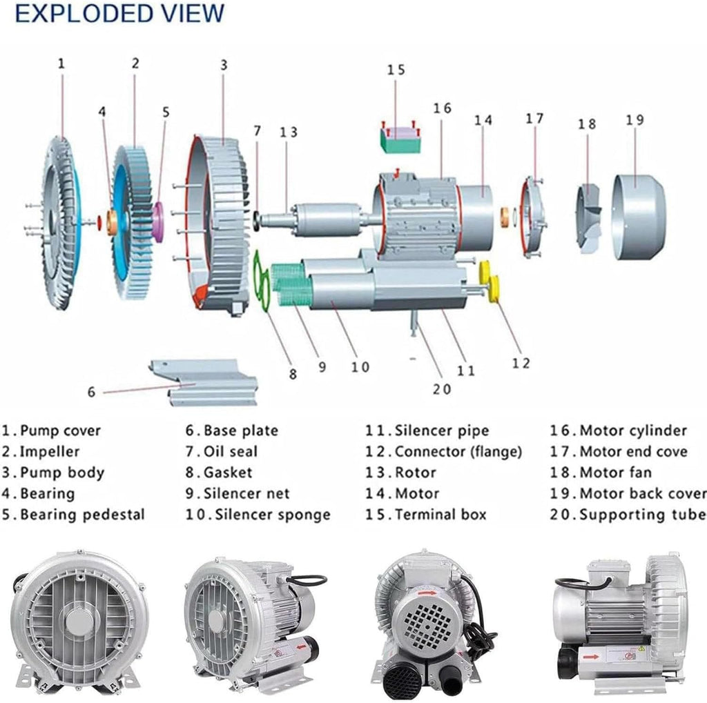 Single-phase radial fan gas ring turbine, regenerative blower, single-phase gas ring compressor, gas ring turbine side channel compressor 120W-2200W, for wastewater aeration aquarium,120W/0.16HP