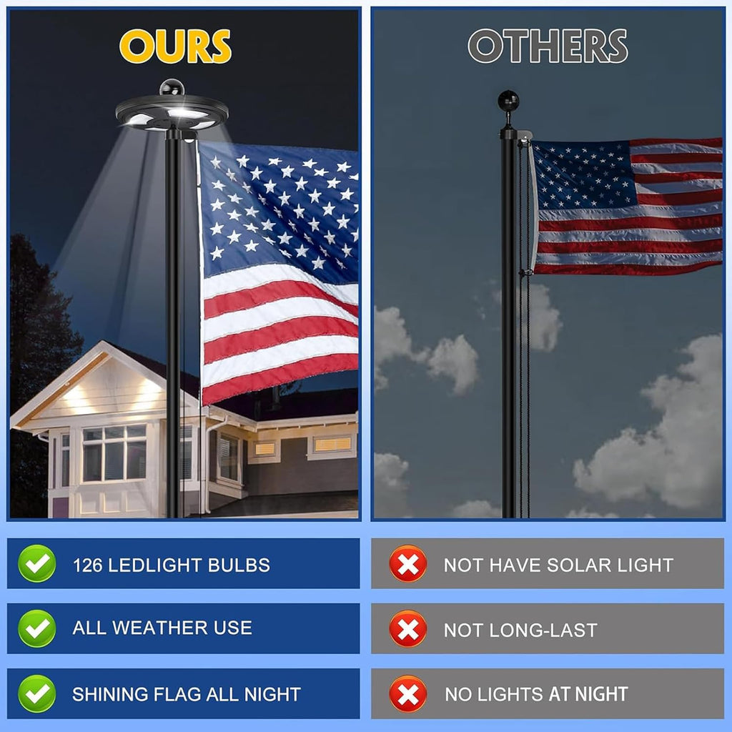 25FT Black Heavy Duty Flag Pole Kit with Solar Light & 3x5 Ft American Flag | Wind resistant 12 gauge aluminum flies no tangle 3x5 US flag, with 128 LED solar light for 10H continuous shining