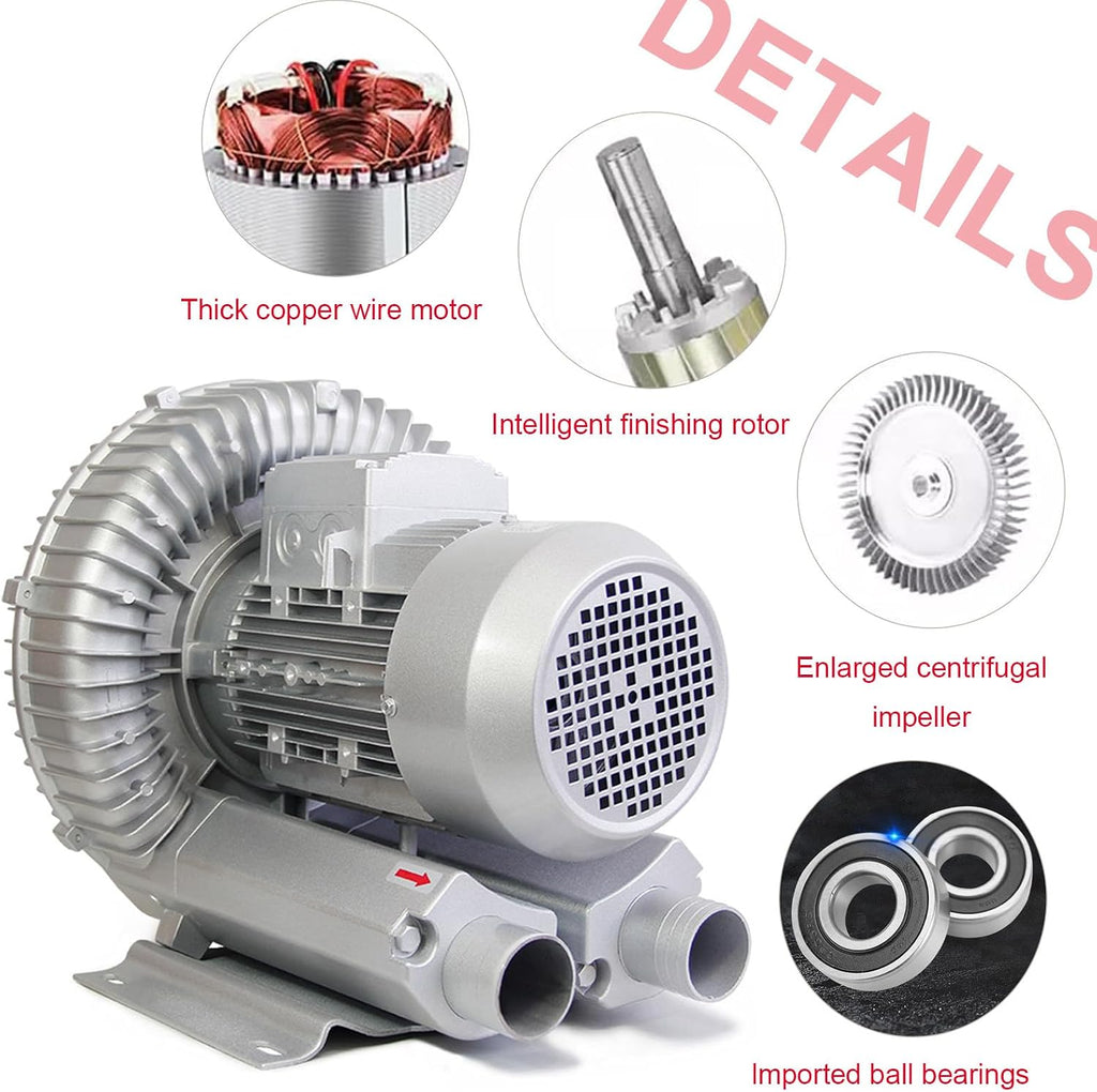 High Pressure Vortex Blower and Regenerative Air Blower 220V/380V – Heavy Duty Septic Tank Aerator Pump for Wastewater Treatment and Industrial Dust Control Systems 250W/220V