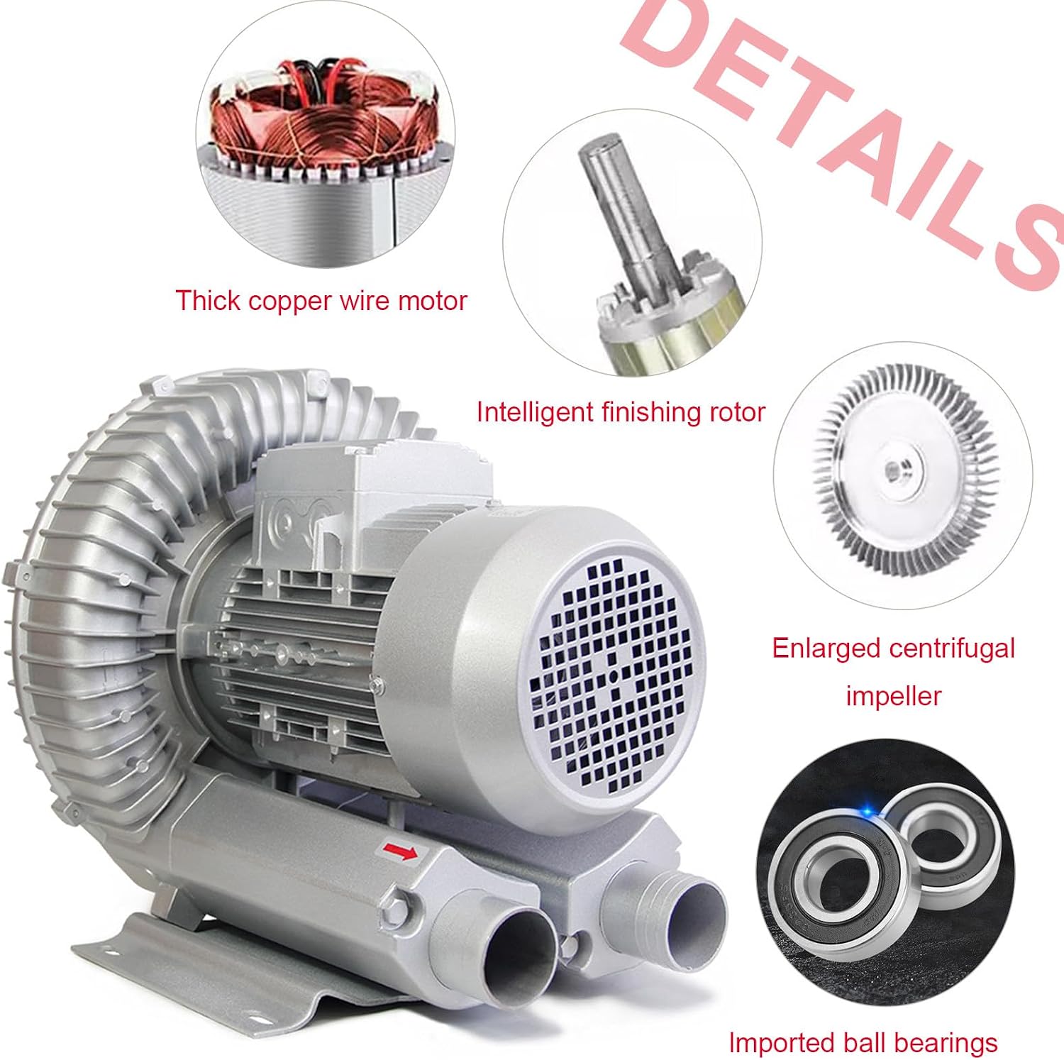 High Pressure Vortex Blower and Regenerative Air Blower 220V/380V – Heavy Duty Septic Tank Aerator Pump for Wastewater Treatment and Industrial Dust Control Systems 250W/220V