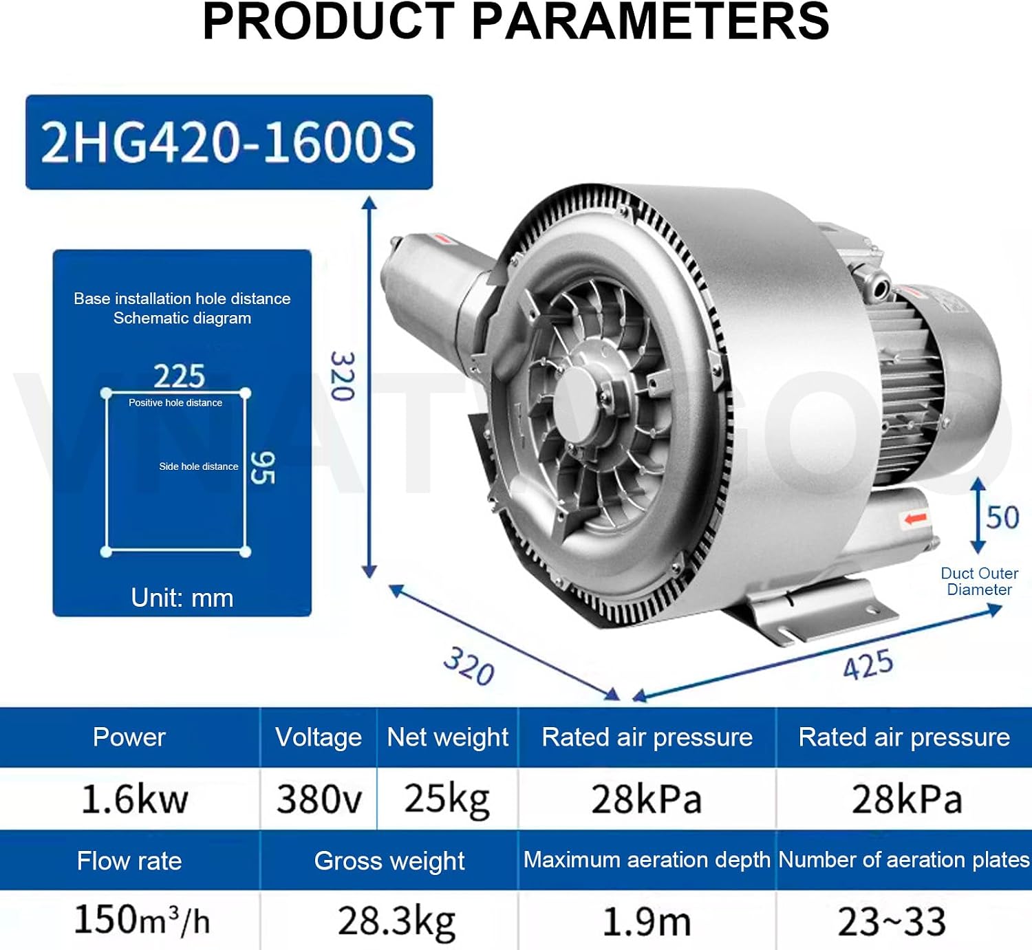 Industrial Dual Stage Vortex Fan, Electric Regenerative Blower for Aquarium Oxygenation, Workshop Ventilation, High Pressure Aluminum Unit,1600W/380V