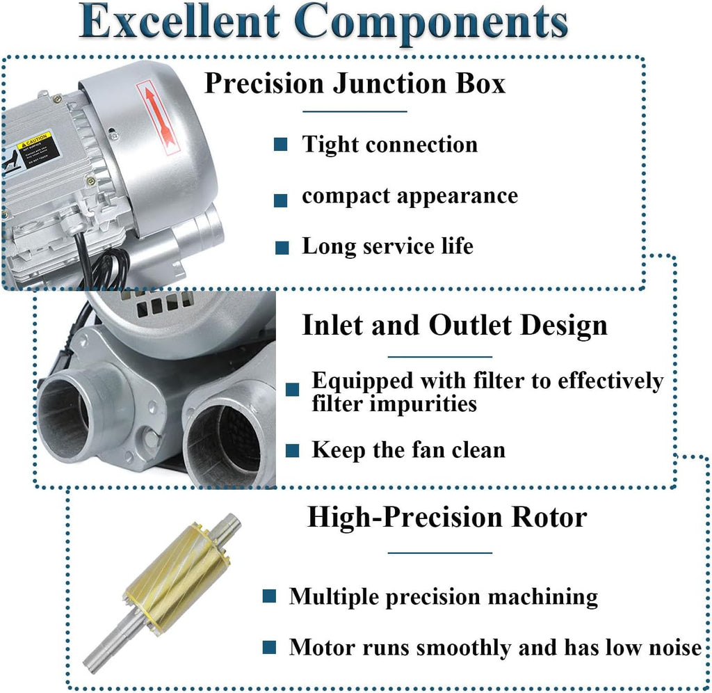 Regenerative Blower Pump, Regenerative Air Blower, Aluminum Alloy High-Pressure Vortex Ring Blower, Single Phase, Low Noise, 2800 RPM, Industrial Vacuum Pump for Air Blowing (250W)