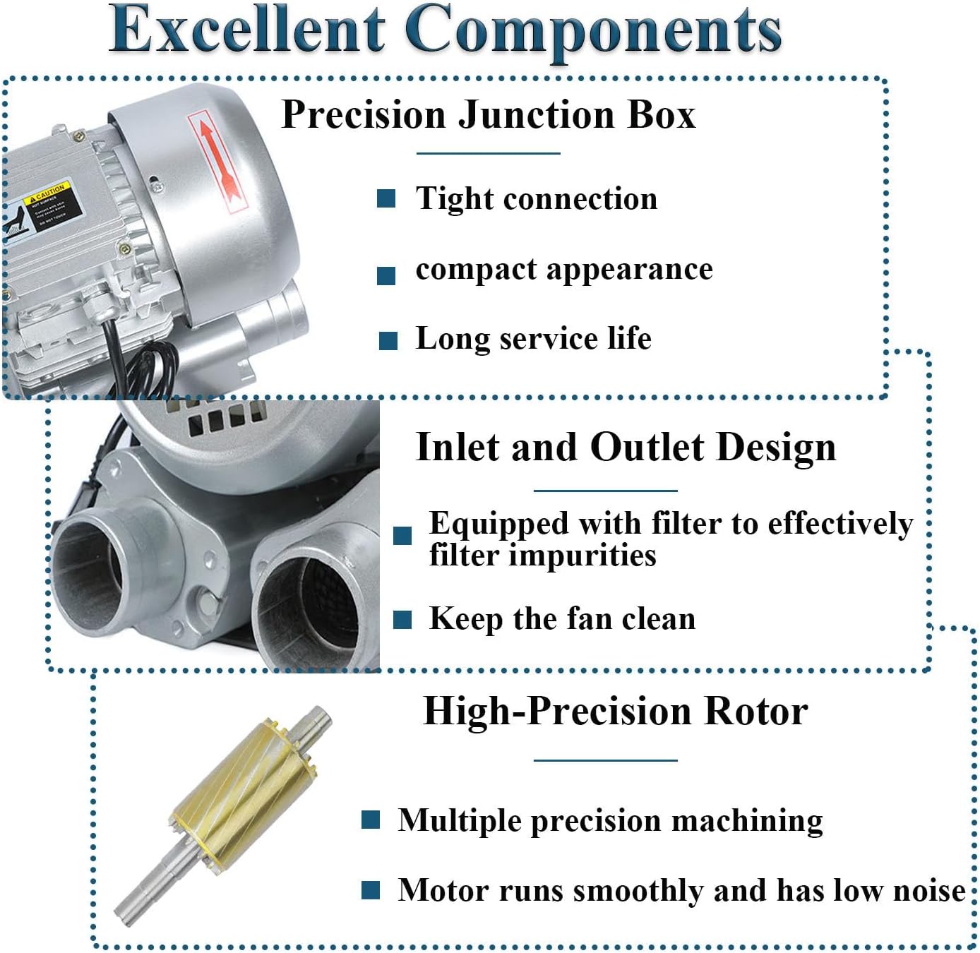 Regenerative Blower Pump, Regenerative Air Blower, Aluminum Alloy High-Pressure Vortex Ring Blower, Single Phase, Low Noise, 2800 RPM, Industrial Vacuum Pump for Air Blowing (250W)