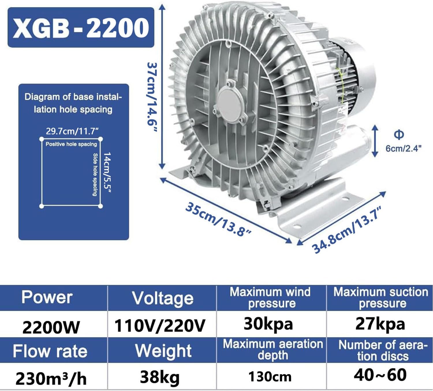 High-Pressure Vortex Ring Blower, 0.16 HP~2.95 HP Regenerative Blower, Single Phase High-Pressure Vortex Ring Blower, Side Channel Blower, Sewage Aeration Vortex Blower, Vacuum Pump,2200W/2.95HP