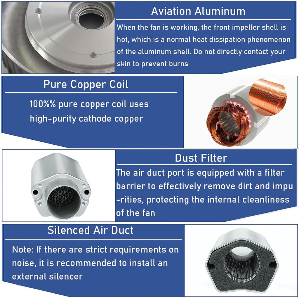 Regenerative Blower,Single Phase High-Pressure Vortex Ring Blower,Side Channel Blower,Sewage Aeration Vortex Blower,Industrial Vacuum Pump,1100W/1.48HP
