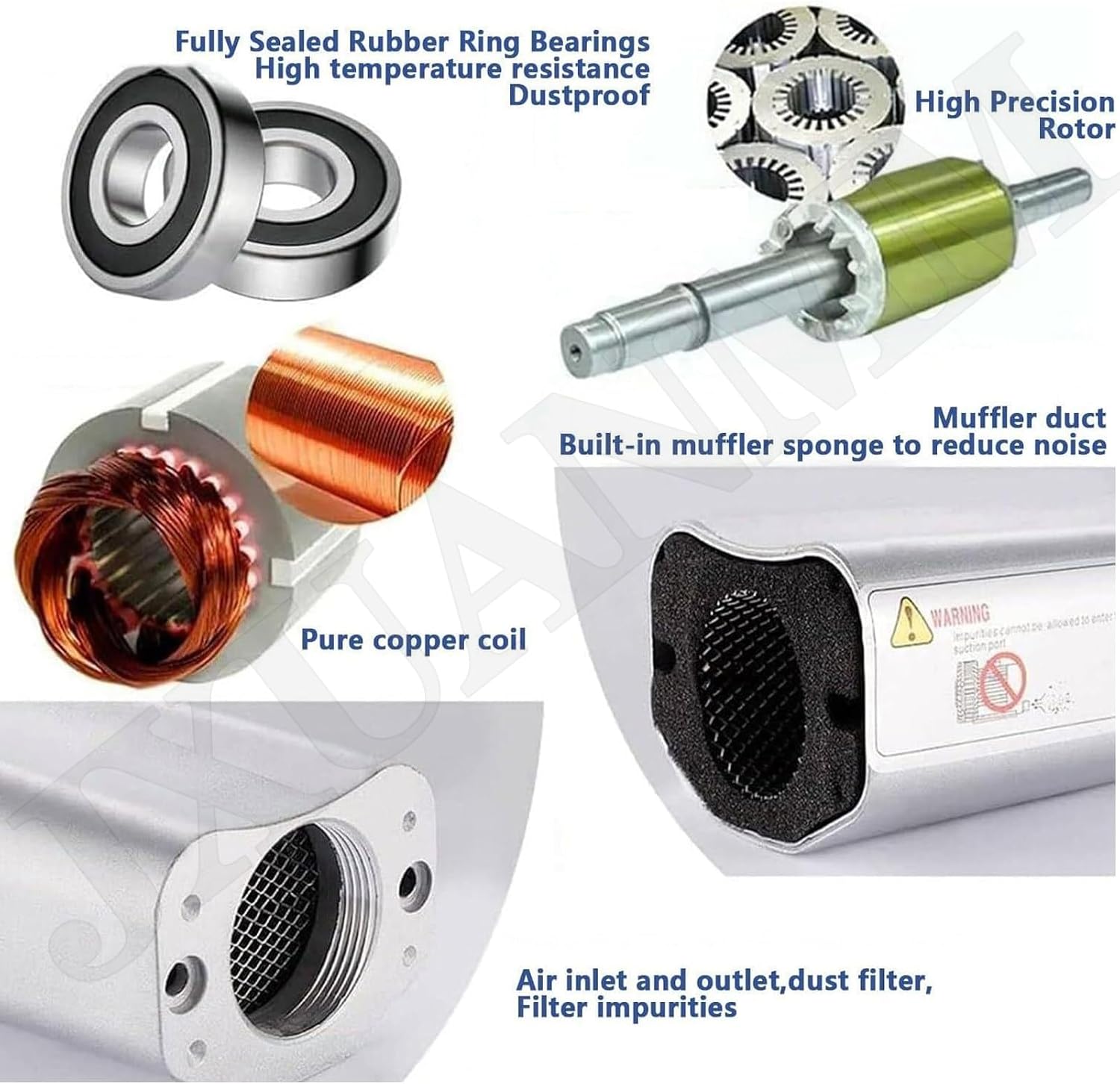 Regenerative Blower, Single Phase, 50Hz High-Pressure Vortex Ring Blower, Industrial Vacuum Pump for Air Blowing Or Suction for Sewage Aeration Aquarium Fish Pond 110V-120W