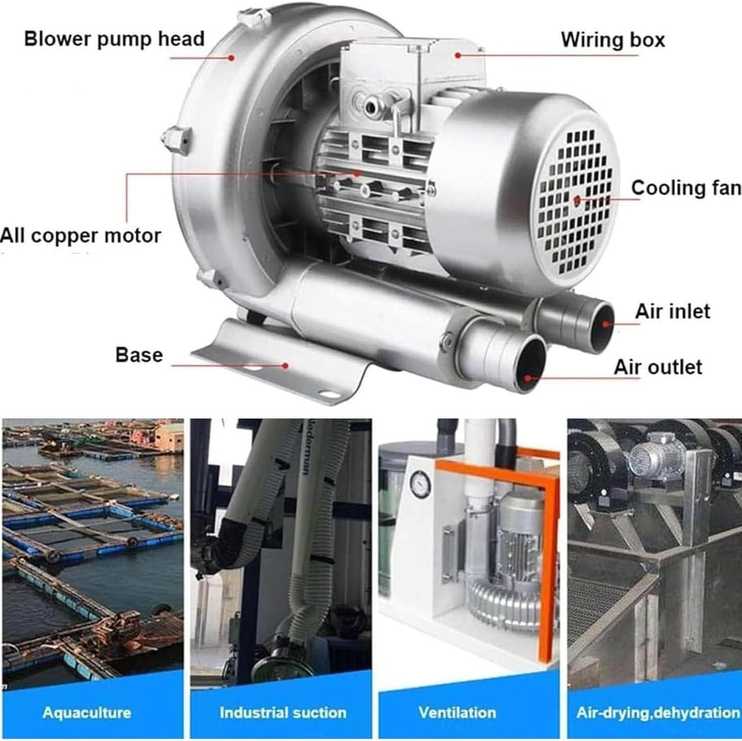 Regenerative Blower,Single Phase High-Pressure Vortex Blower,Low Noise/High Air Volume,Gas Ring Turbine for Air Blowing Or Suction for Sewage Aeration Aquarium 750W/1.01PS
