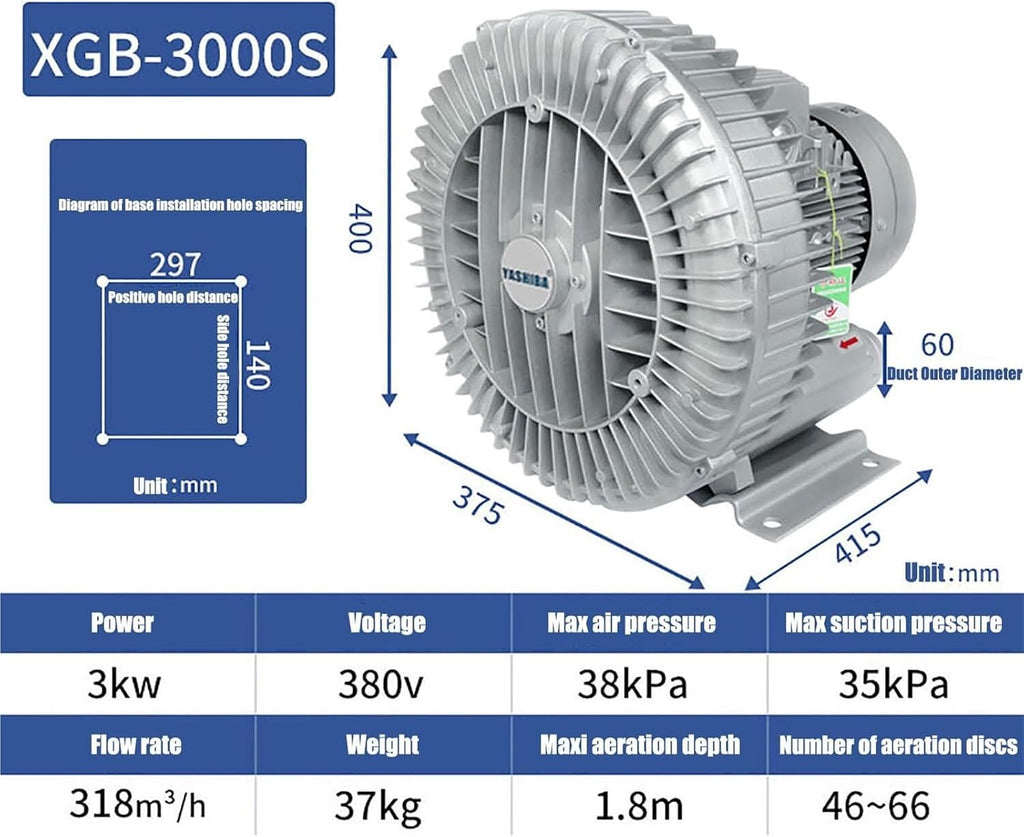 High-Pressure 3KW Vortex Ring Blower - 480V Three-Phase Regenerative Blower for Industrial Use, Textile Applications & Fish Pond Aeration Solutions