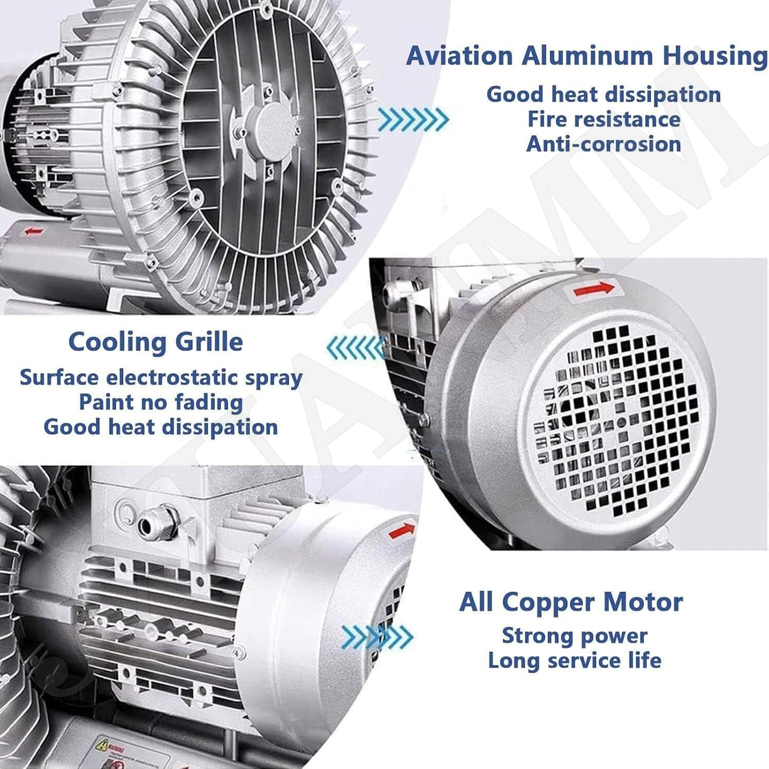 Regenerative Blower, Single Phase, 50Hz High-Pressure Vortex Ring Blower, Industrial Vacuum Pump for Air Blowing Or Suction for Sewage Aeration Aquarium Fish Pond 110V-1100W