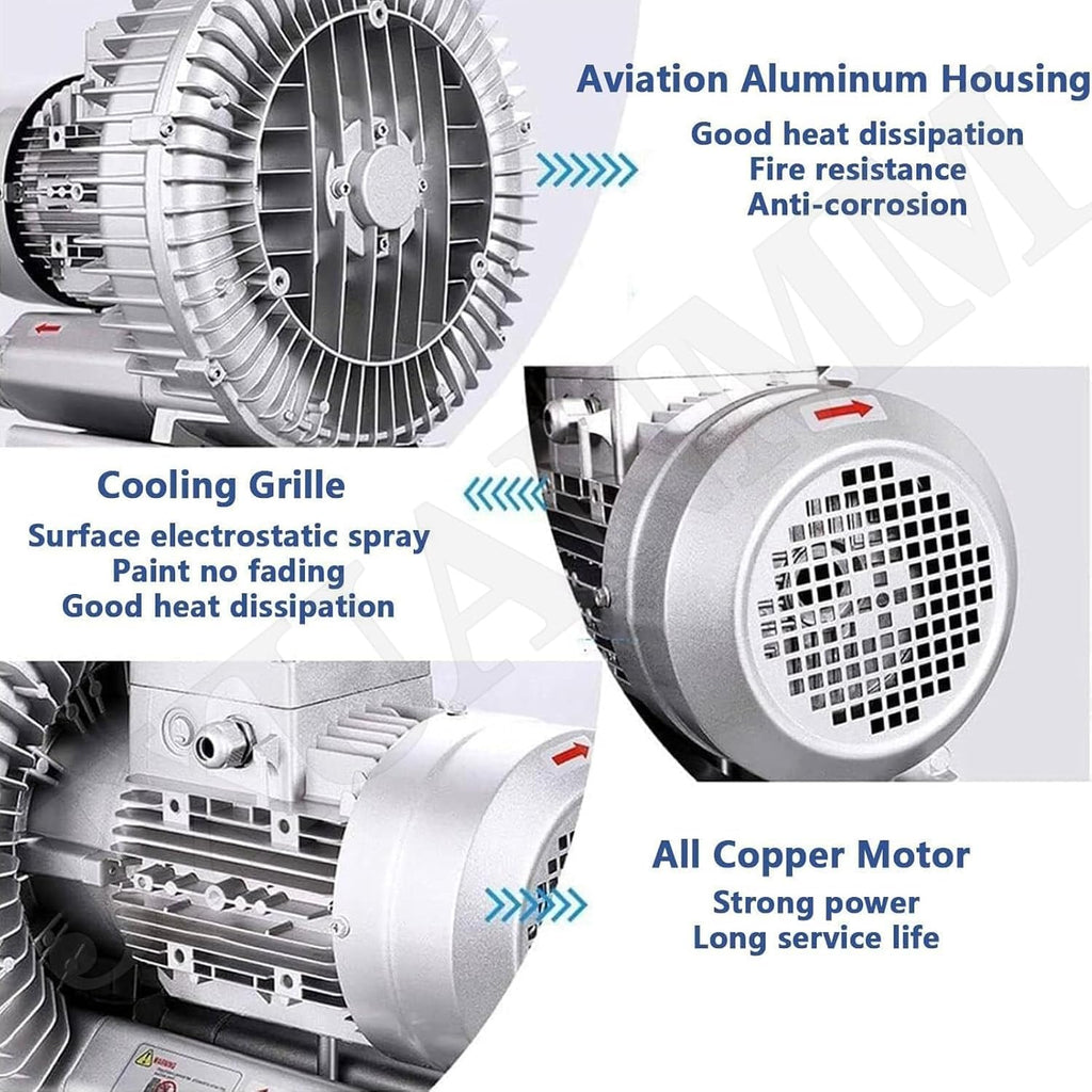 Regenerative Blower, Single Phase, 50Hz High-Pressure Vortex Ring Blower, Industrial Vacuum Pump for Air Blowing Or Suction for Sewage Aeration Aquarium Fish Pond 110V-120W