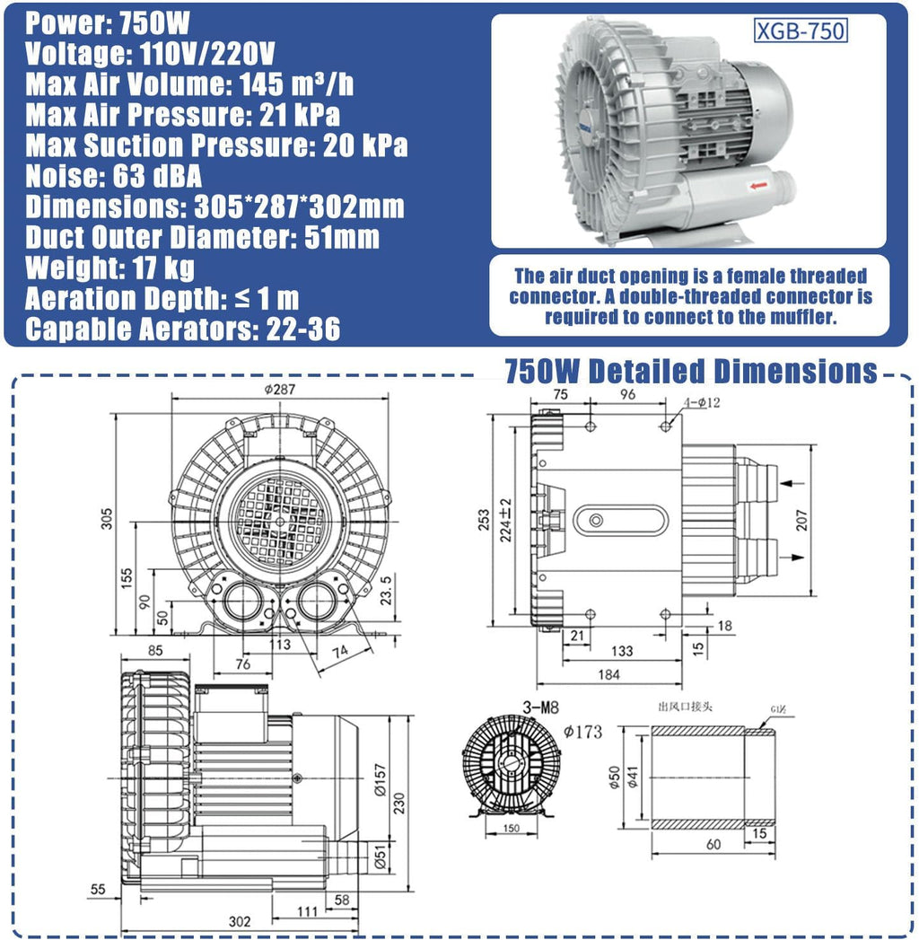 Powerful Regenerative Blower 120W-1500W, 0.16HP-2.04HP Industrial Vacuum Pump, Vortex Air Pump for Efficient Blowing & Suction, Ideal for Commercial & DIY Applications