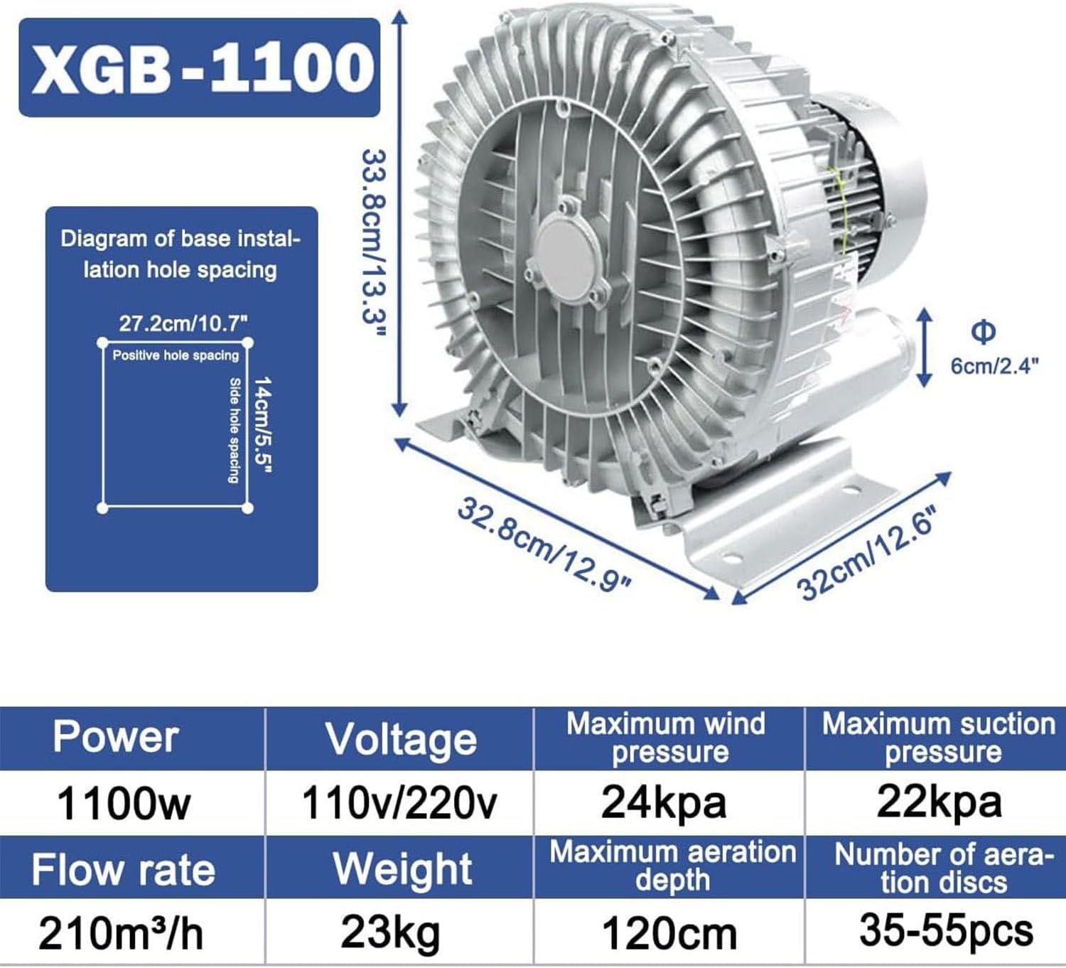 Regenerative Blower, Efficient Single Phase Radial Fan for Waste Water Aeration and Fish Pond, Ideal for Aquarium Use