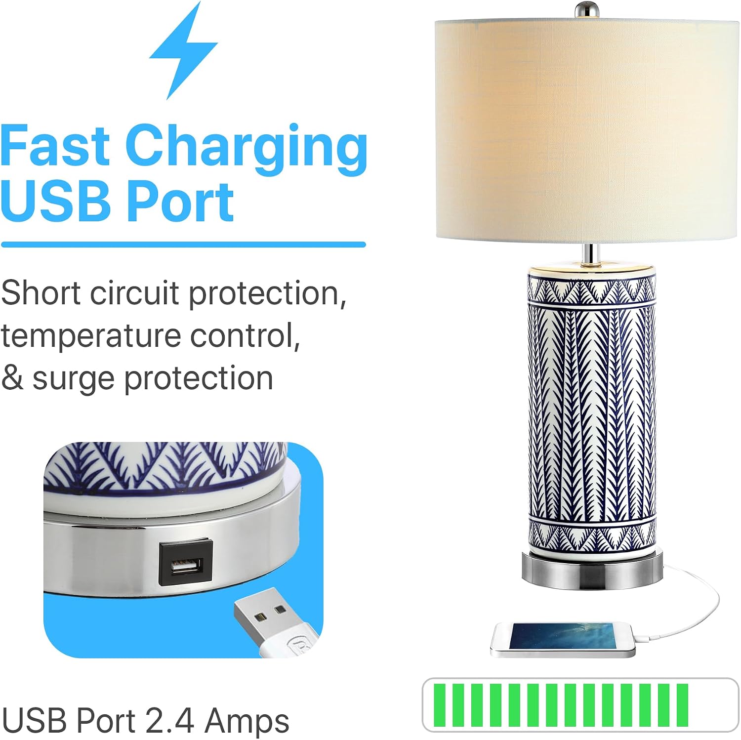 JONATHAN Y 27' Navy Ceramic Contemporary USB Charging LED Table Lamp Set of 2, Geometric Column Lamp with White Linen Drum Shade, Chrome Base, LED Bulbs Included JYL6615A-SET2