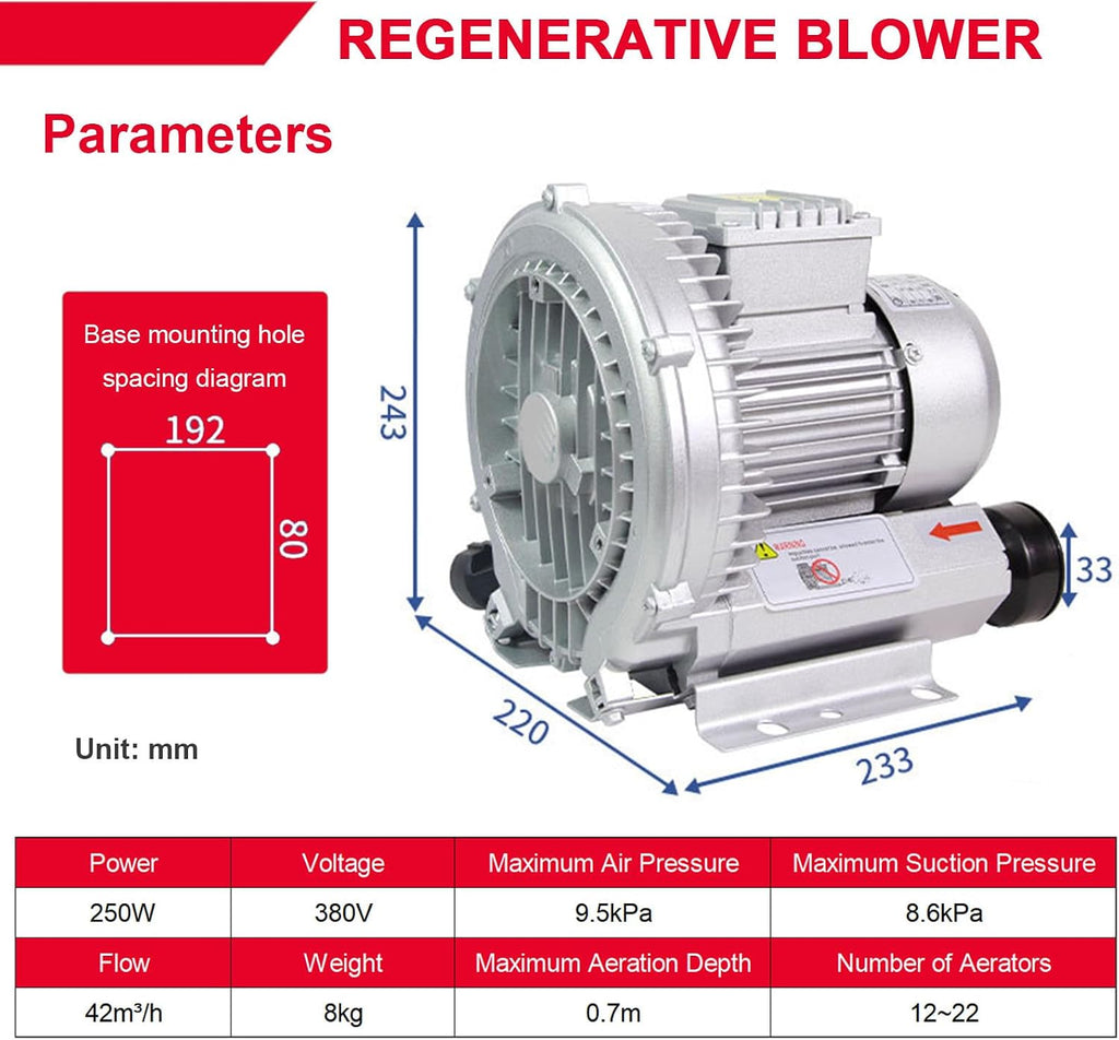 High Pressure Vortex Blower and Regenerative Air Blower 220V/380V – Heavy Duty Septic Tank Aerator Pump for Wastewater Treatment and Industrial Dust Control Systems 250W/380V