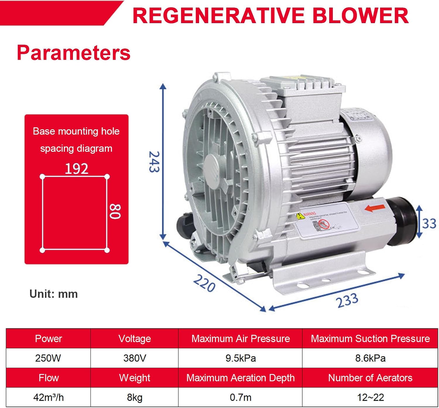 High Pressure Vortex Blower and Regenerative Air Blower 220V/380V – Heavy Duty Septic Tank Aerator Pump for Wastewater Treatment and Industrial Dust Control Systems 250W/380V