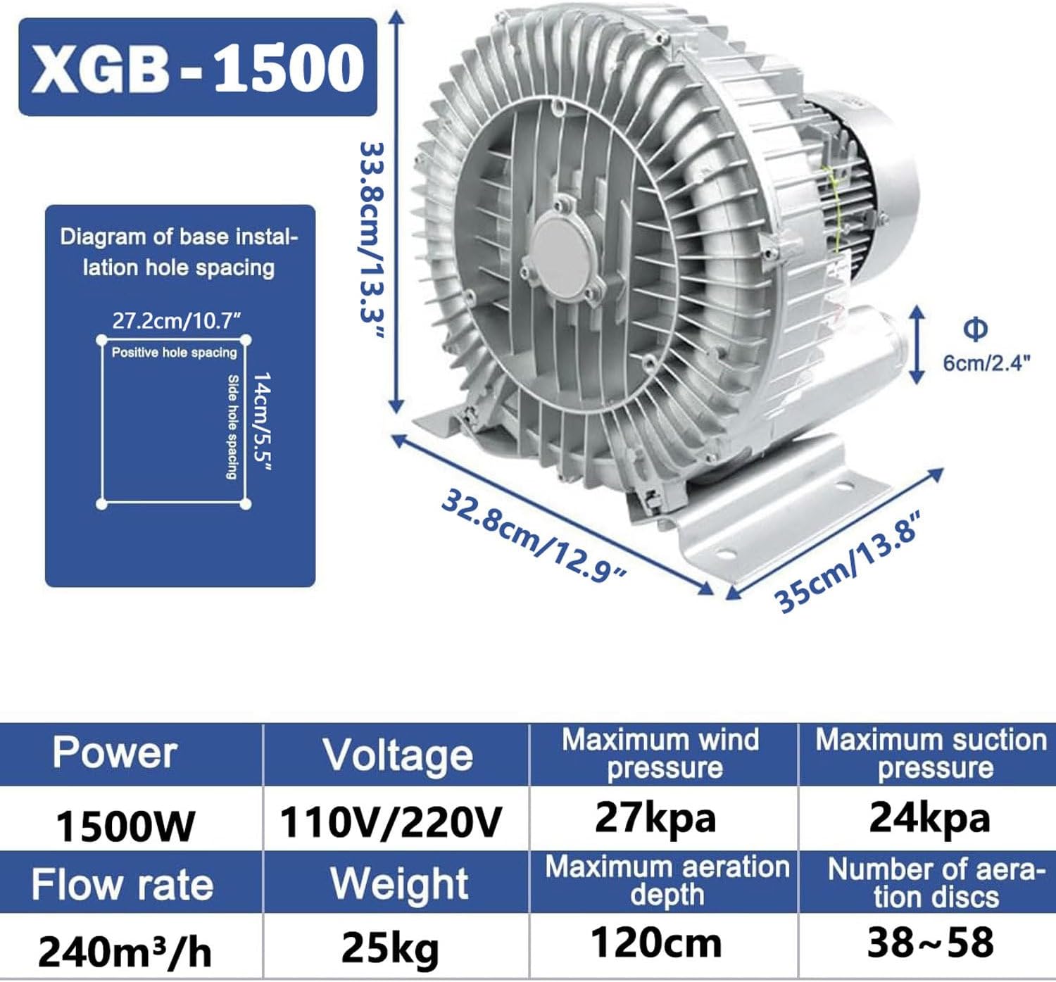 High Pressure Vortex Regenerative Blower Fan for Air Blowing and Suction, Single Phase Gas Pump, Ideal for Industrial and Commercial Use