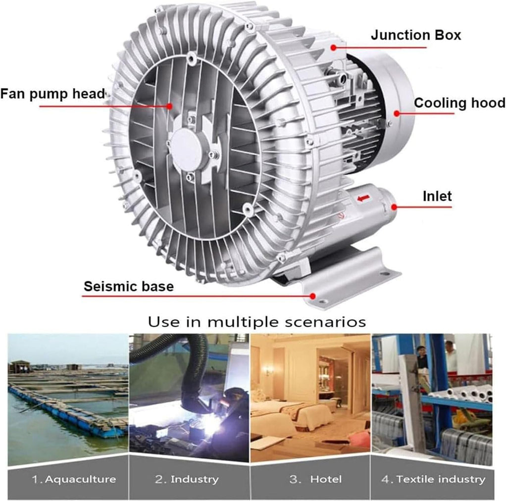 Industrial Regenerative Blower, High-Pressure Vortex for Sewage Aeration, Air Blowing or Suction, 1500W Power