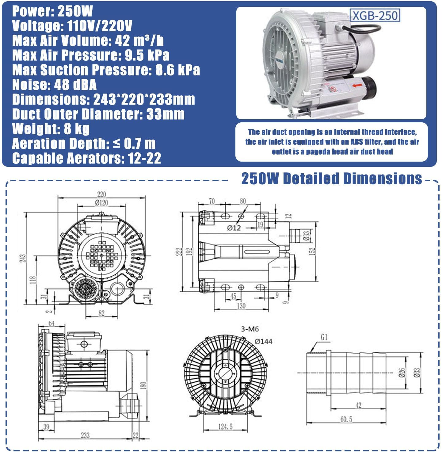 High-Power Regenerative Blower 120W-1500W, Industrial Vortex Pump 0.16HP-2.04HP, Efficient Air Pump for Blowing & Suction, Heavy-Duty Vacuum Blower