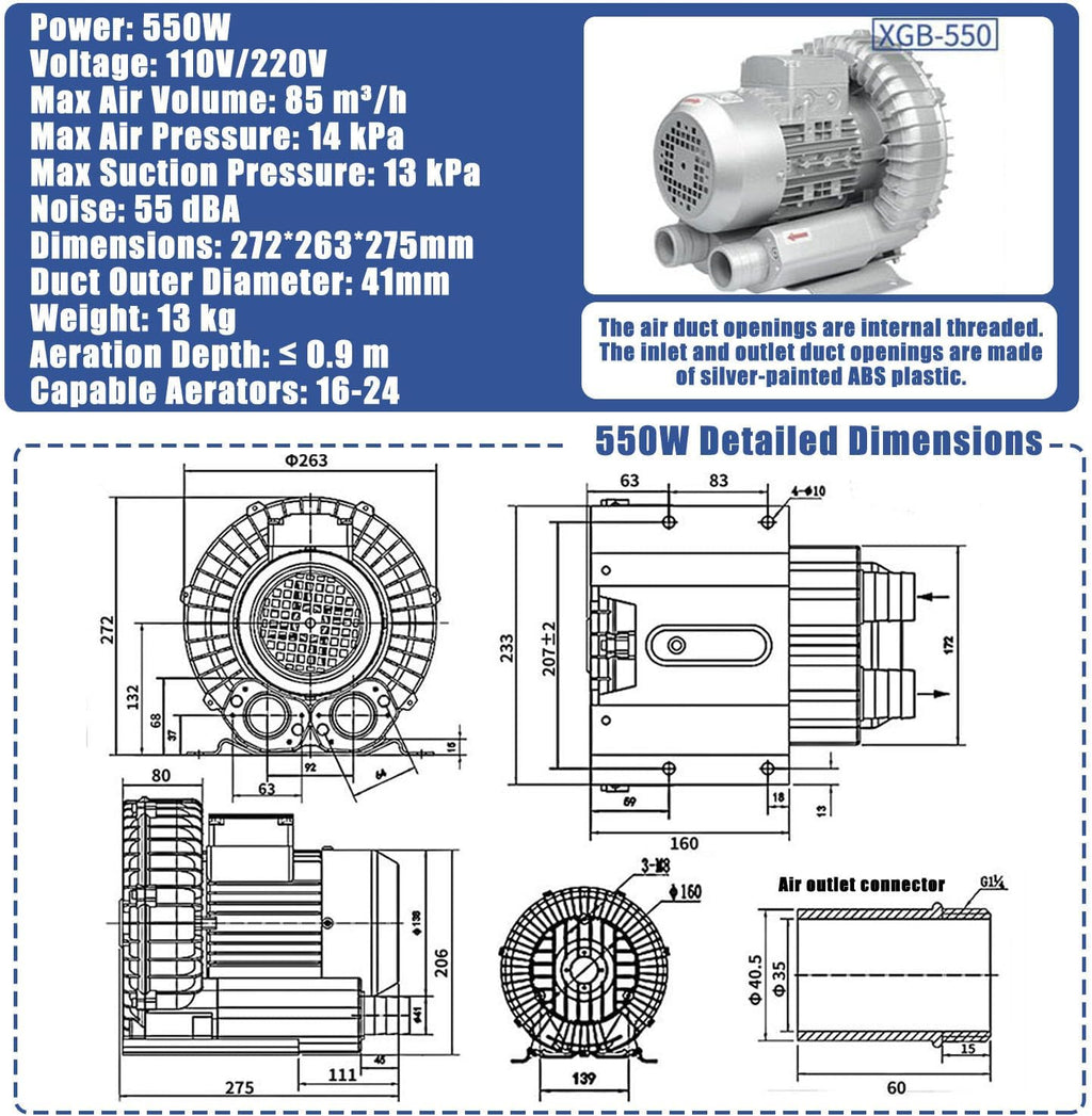 High-Power Regenerative Blower 120W-1500W, Industrial Vacuum Pump 0.16HP-2.04HP, Vortex Ring Air Pump for Efficient Blowing & Suction, Durable & Versatile Design