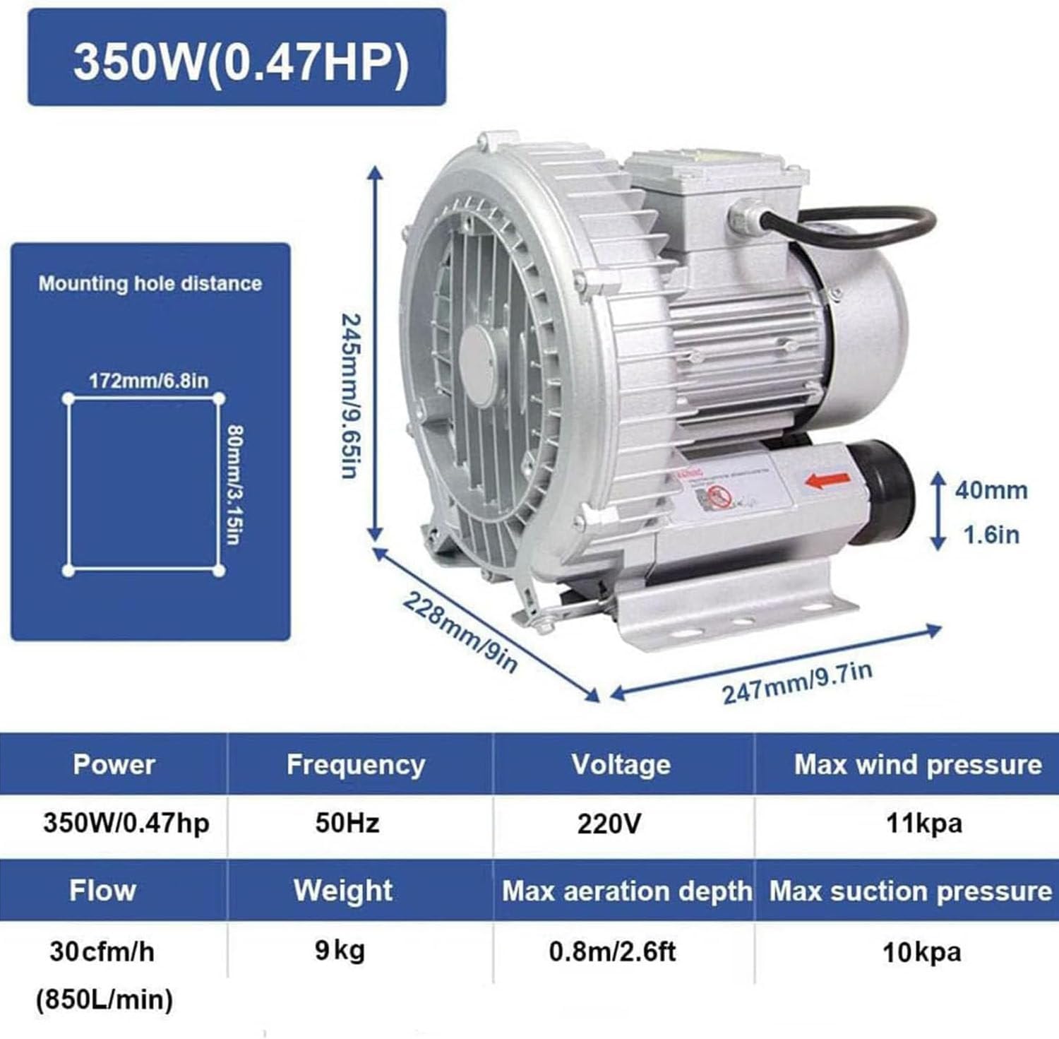 Regenerative Blower,Single Phase High-Pressure Vortex Blower,Low Noise/High Air Volume,Gas Ring Turbine for Air Blowing Or Suction for Sewage Aeration Aquarium 350W/0.47PS