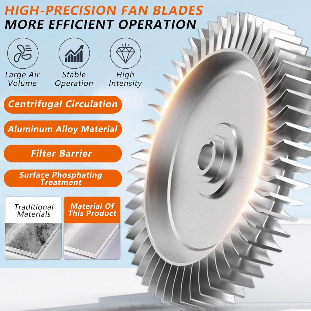 1500W 2200W Regenerative Blower,220V Single Phase,High-Pressure Vortex Ring Blower,for Aquaculture Sewage Aeration Industrial Dustproof 1500W