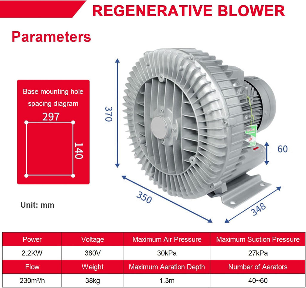 High Pressure Vortex Blower and Regenerative Air Blower 220V/380V – Heavy Duty Septic Tank Aerator Pump for Wastewater Treatment and Industrial Dust Control Systems 2.2KW/380V