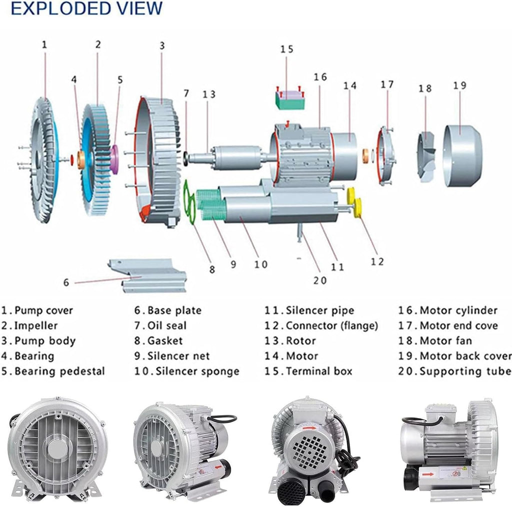 Regenerative Blower,Single Phase High-Pressure Vortex Ring Blower,Side Channel Blower,Sewage Aeration Vortex Blower,Industrial Vacuum Pump,750W/1.01HP