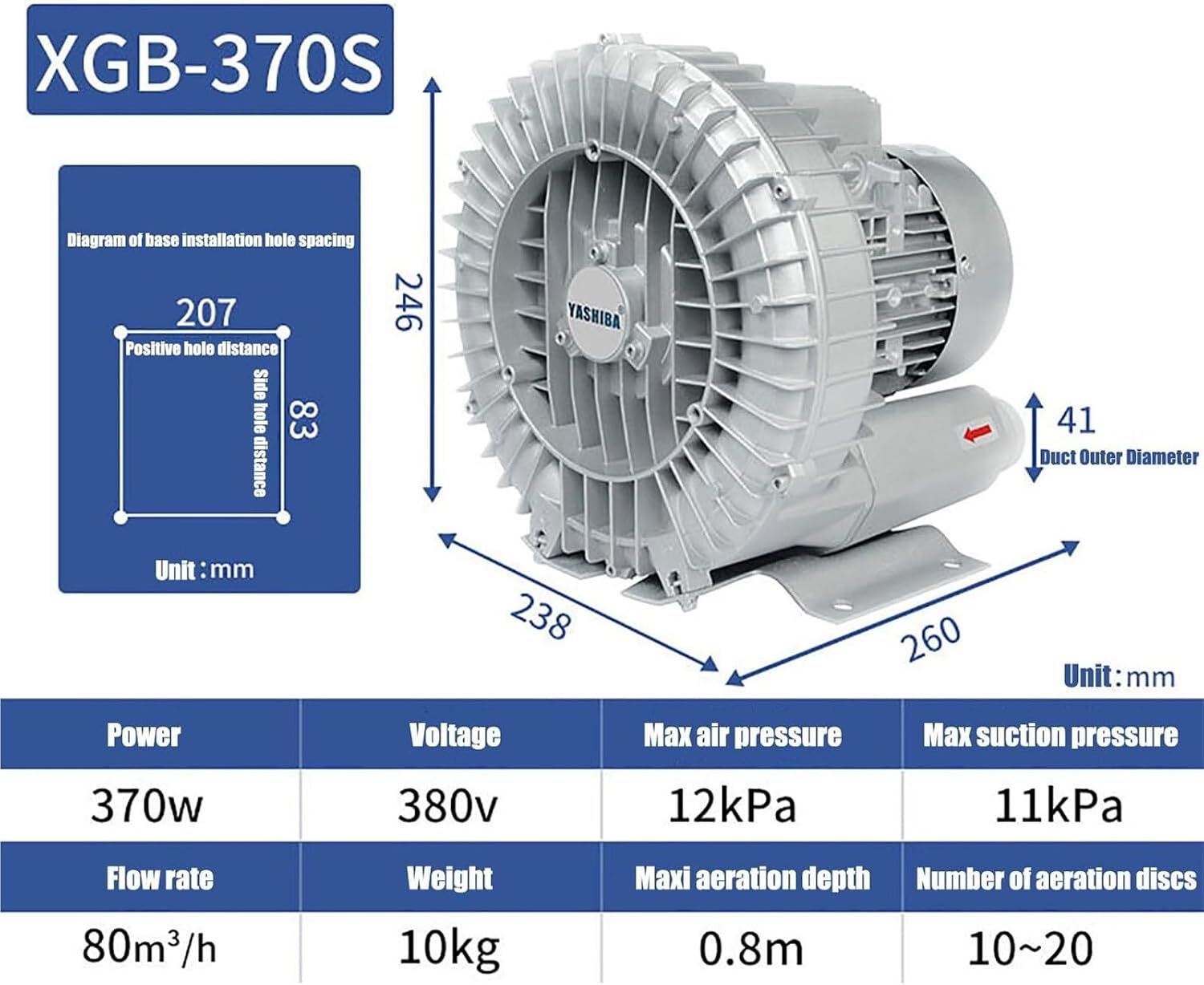 High-Pressure Vortex Ring Blower 480V 370W Three-Phase Regenerative Blower for Industrial Applications, Textile Production & Fish Pond Aeration Solutions