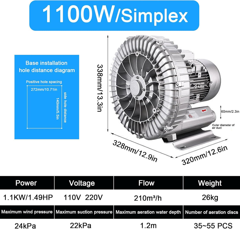 Regenerative Blower, Side Channel Blower, Single Phase, 0.16HP-1.49HP, High-Pressure Vortex Ring Blower, Industrial Vacuum Pump for Air Blowing,1100W/1.49HP