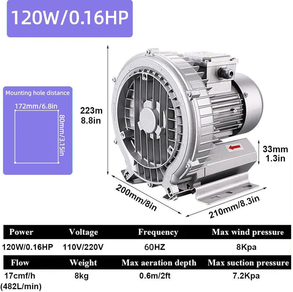 Regenerative Blower,120W, 180W, 250W, 370W, 550W,750W,1100W,1500W Vortex Ring Blower, 110v 60hz Industrial Vacuum Pump,Fish Ponds Aeration Oxygenation Machine (120W/0.16HP)