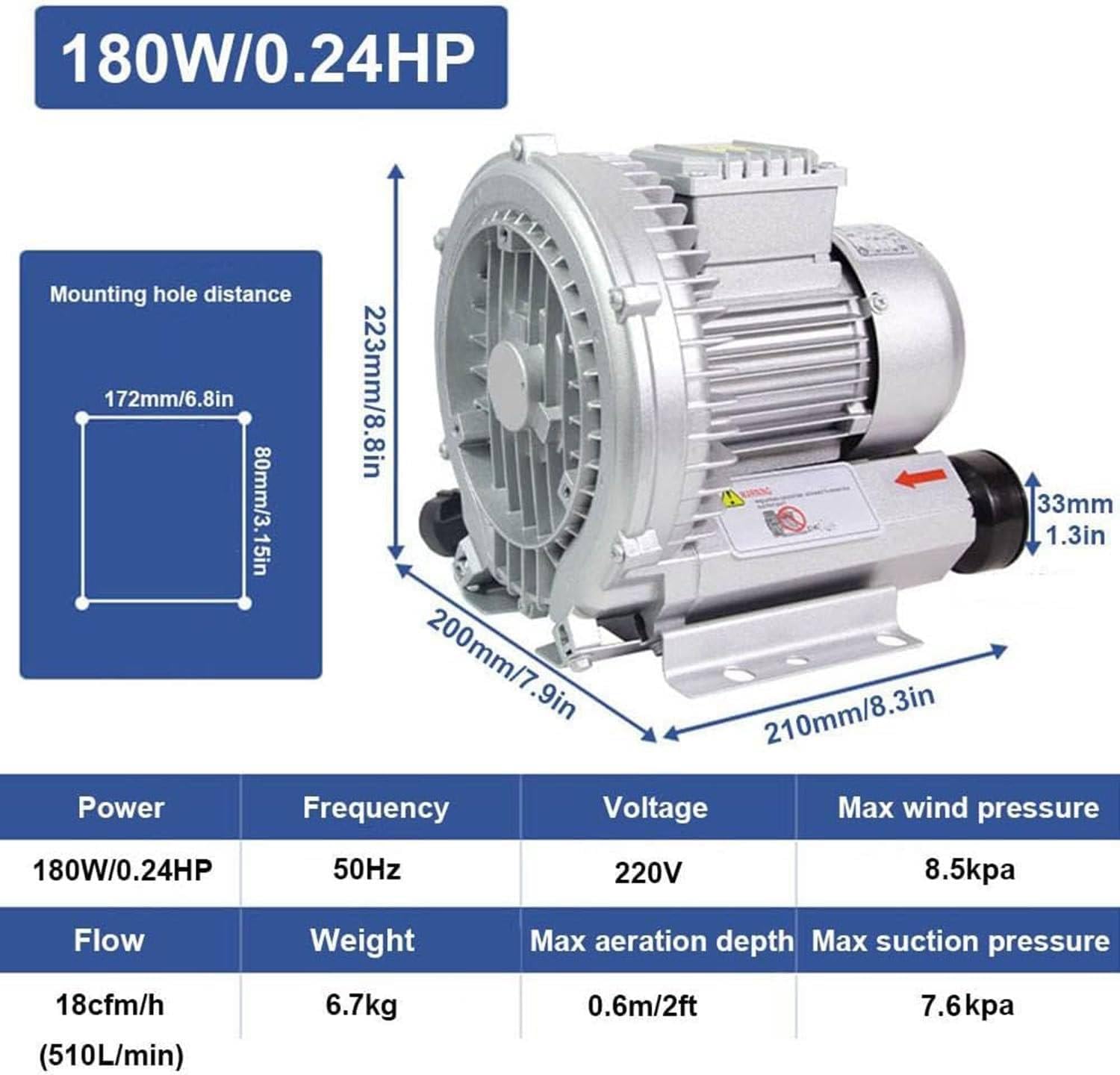 Regenerative Blower for Aquarium Hydroponics Pond Septic Tank Aerators, High Power 110V Electric Air Pump, Efficient Aeration Solution